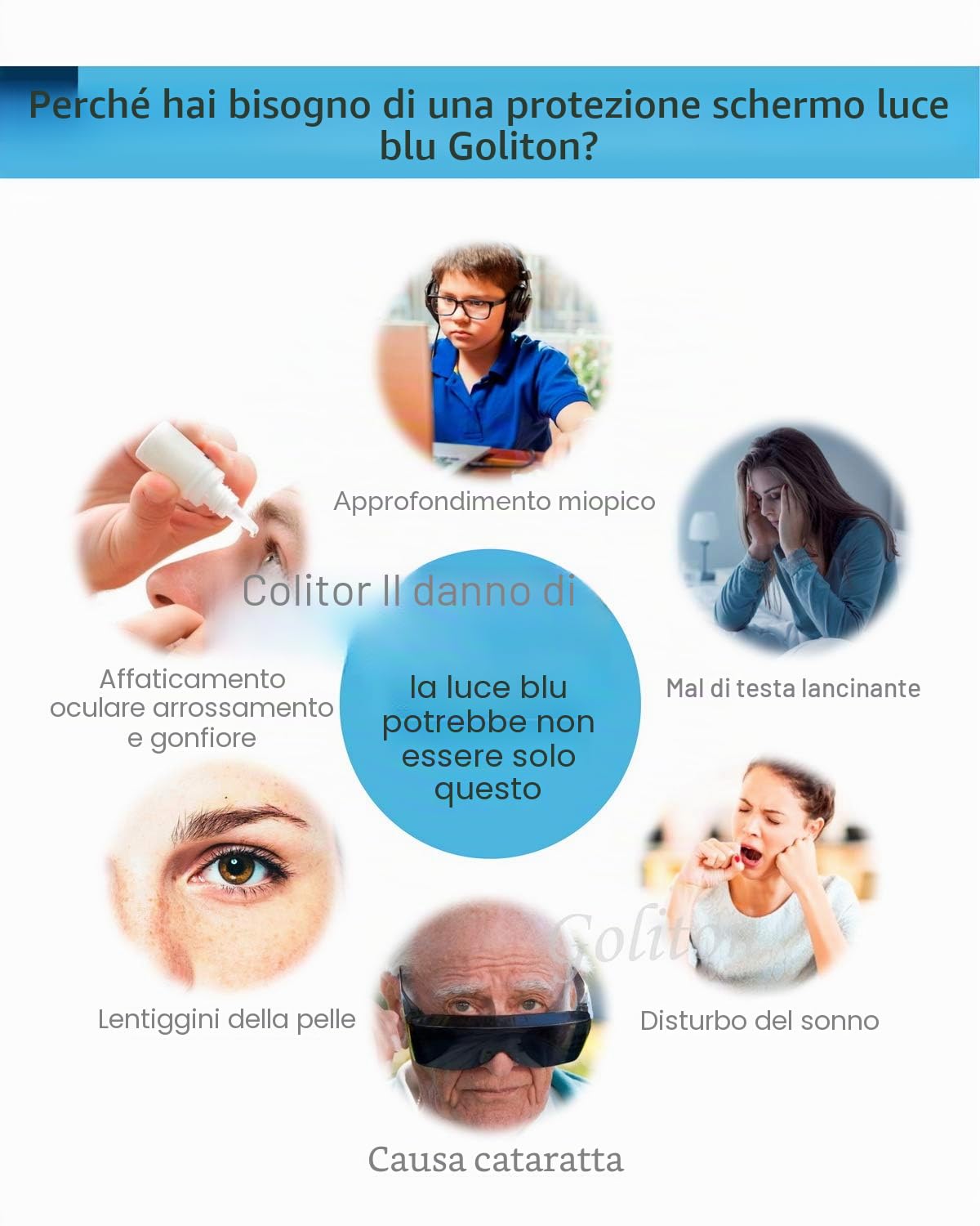 Pellicola salvaschermo antiriflesso con filtro anti luce blu da 15,6 pollici per 16: 9 DELL/HP/Asus/Acer/Samsung/Lenovo