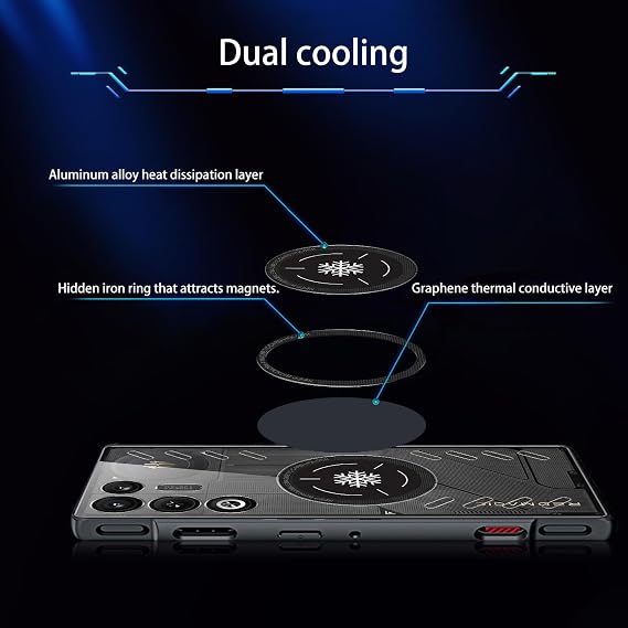 NOUKAJU REDMAGIC 11 Air用ケース、磁気携帯電話保護ケース、つや消しの質感、落下防止、衝撃吸収、包括的な保護、RED Magic 11 Air用保護カバーブラック
