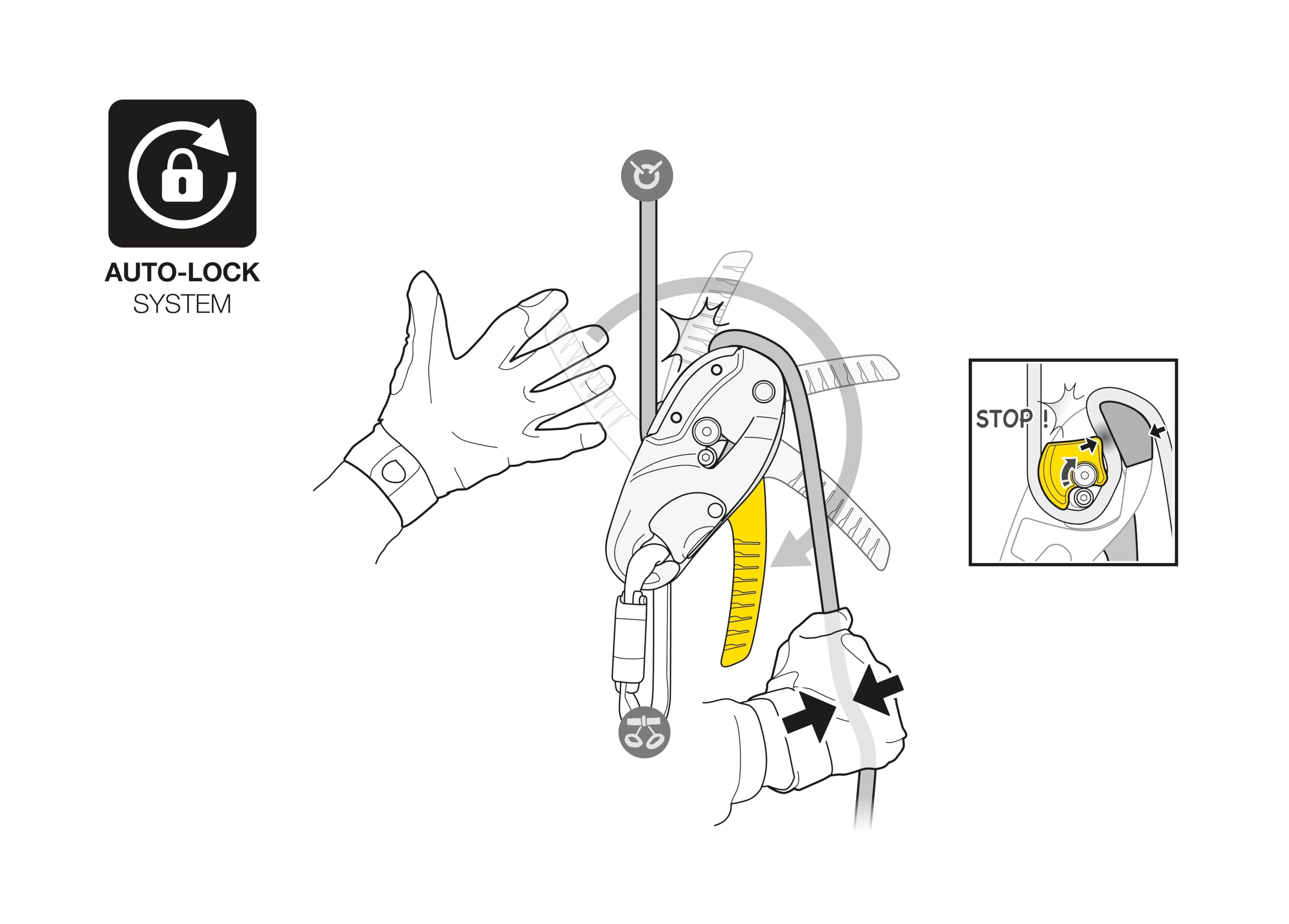 PETZL RIG Descendeur auto-freinant (version réparable)