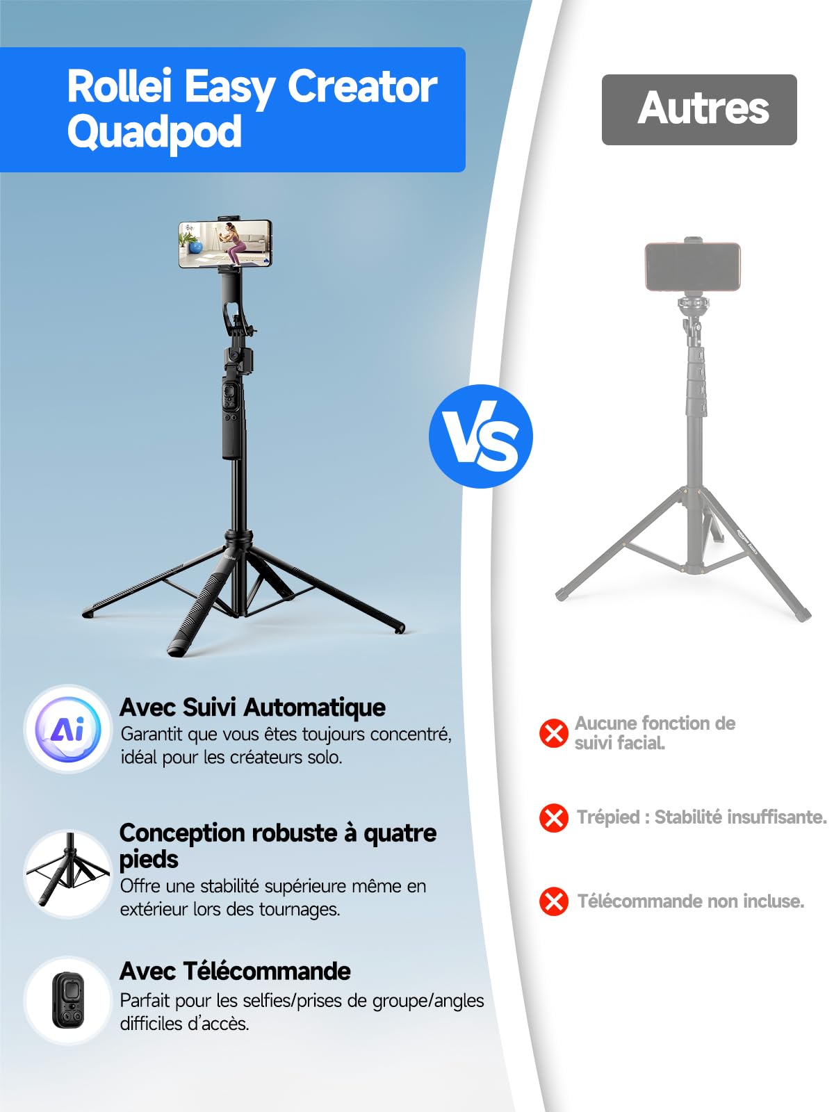 Trepied Suivi Automatique, Rollei Stabilisateur & Perche Selfie Smartphone