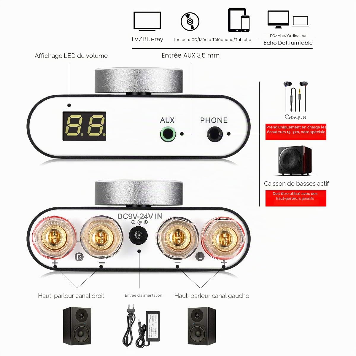 Nobsound NS-20G Amplificateur Audio 200W Mini Amplificateur de Puissance Numérique Bluetooth 5.0 pour Stéréo HiFi