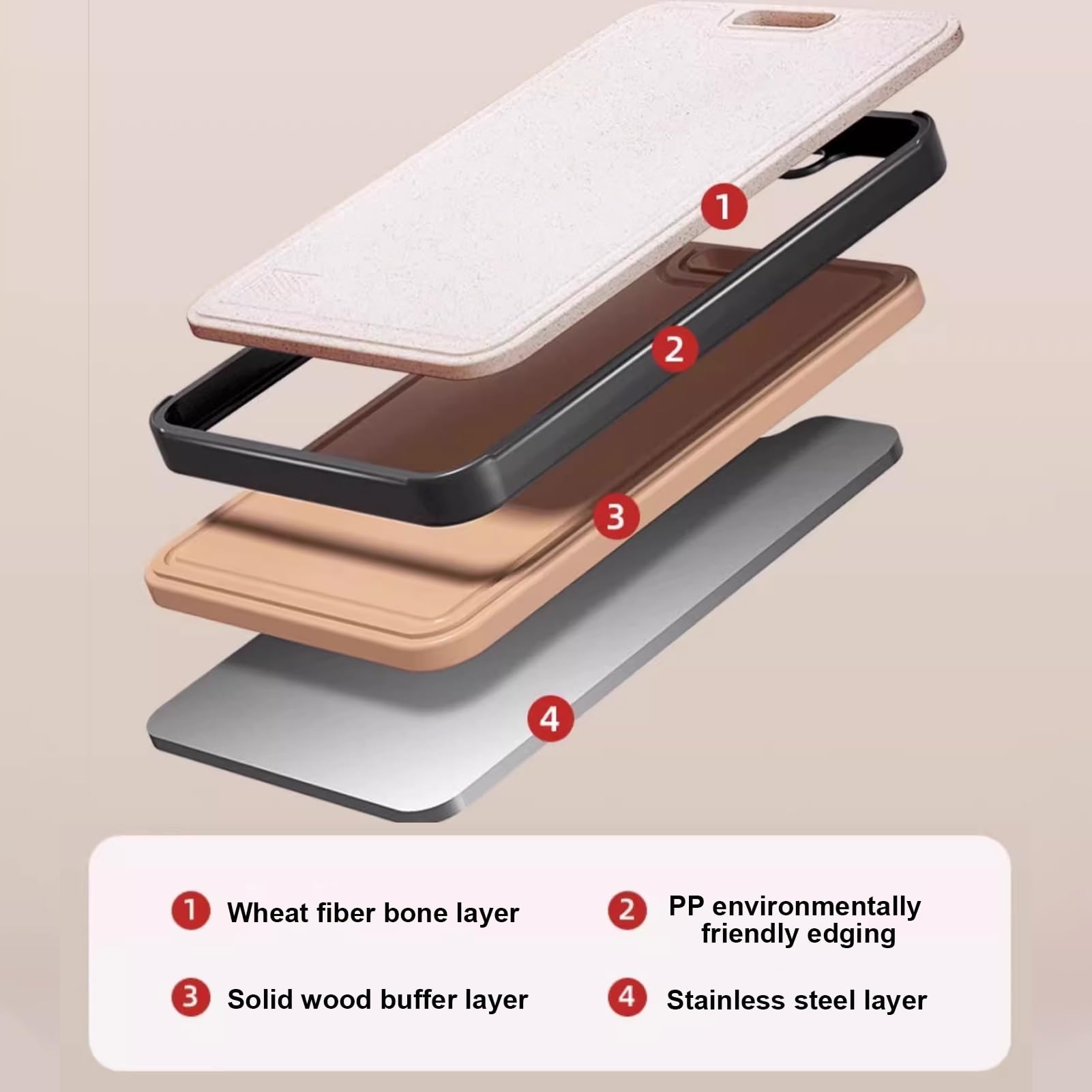 1 pieza Tabla Cortar Acero Inoxidable 304 , Tabla para Cortar Cocina, Doble Cara Cutting Board, Acero Inoxidable Apto para Uso Alimentario Y Paja De Trigo, para Cocinar Carne, Verduras, Frutas, Pan