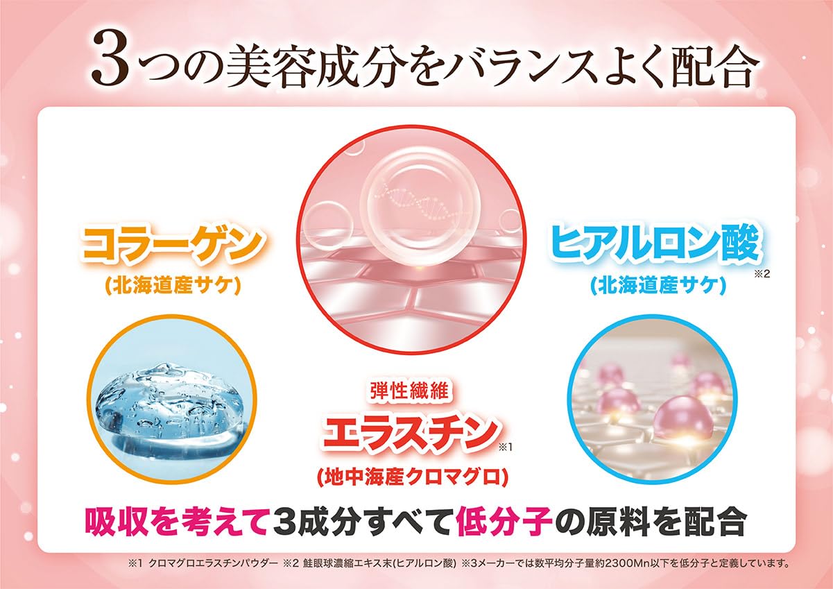 Amazon | エラストバウンス 60粒 エラスチン ヒアルロン酸 コラーゲン 