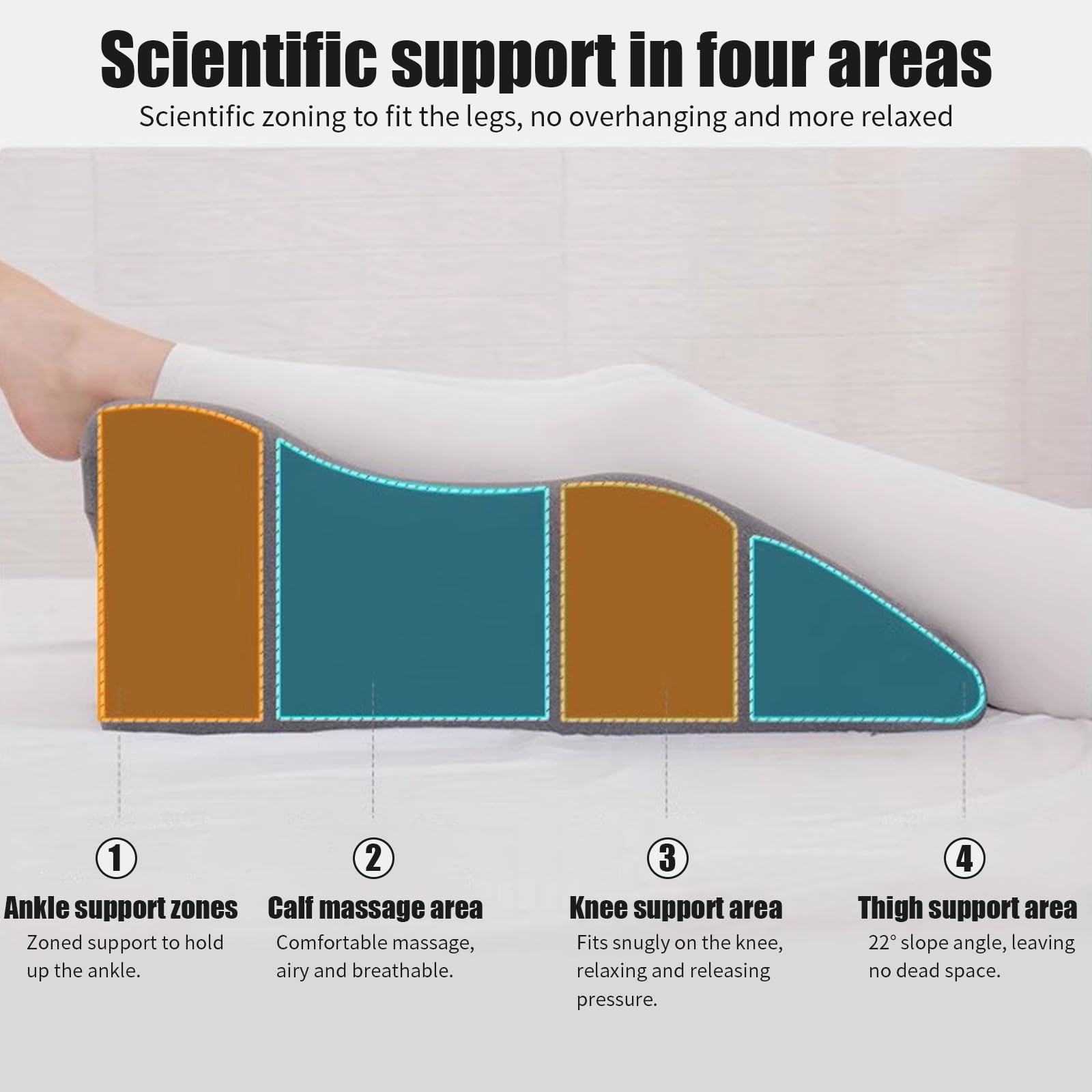 Cojín para venas para elevar las piernas, cojín ergonómico para elevar las piernas, cómodo cojín para las piernas para dormir, cojín de apoyo para mejorar la circulación sanguínea, reducir la