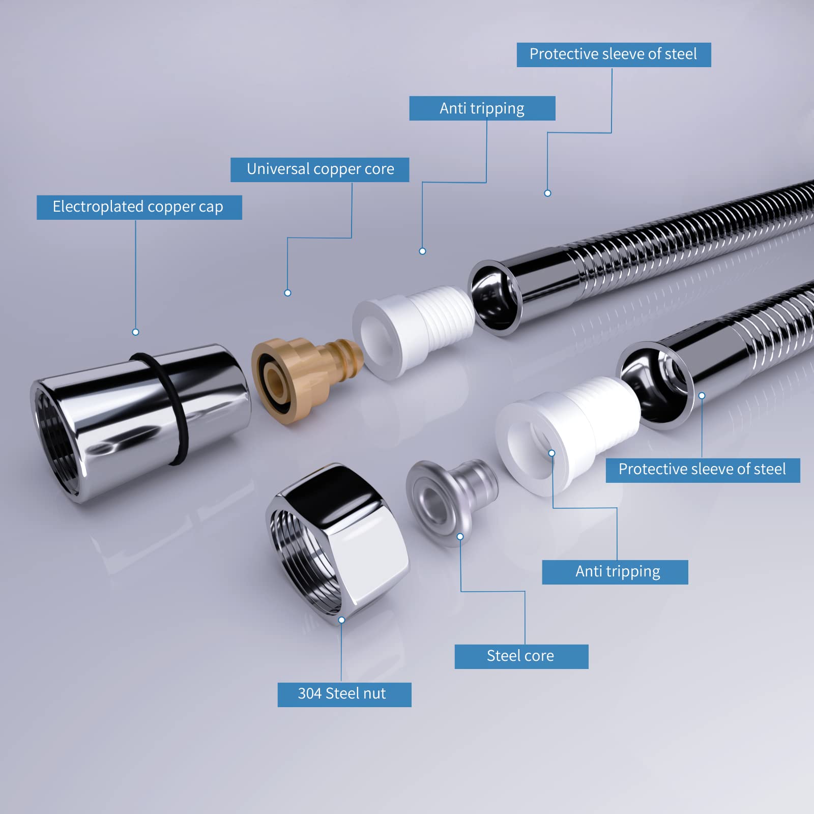 Tubo doccia flessibile da 1,5 m, in acciaio inox, anti-torsione e anti-piegatura, antiperdite, universale G1/2", cromato/argento (1.5M)