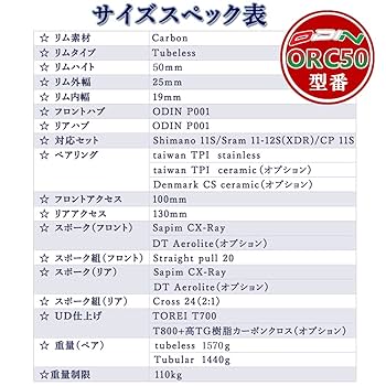 フルカーボンリム Amazon | ODIN カーボンホイール 前後セット ロードバイク用
