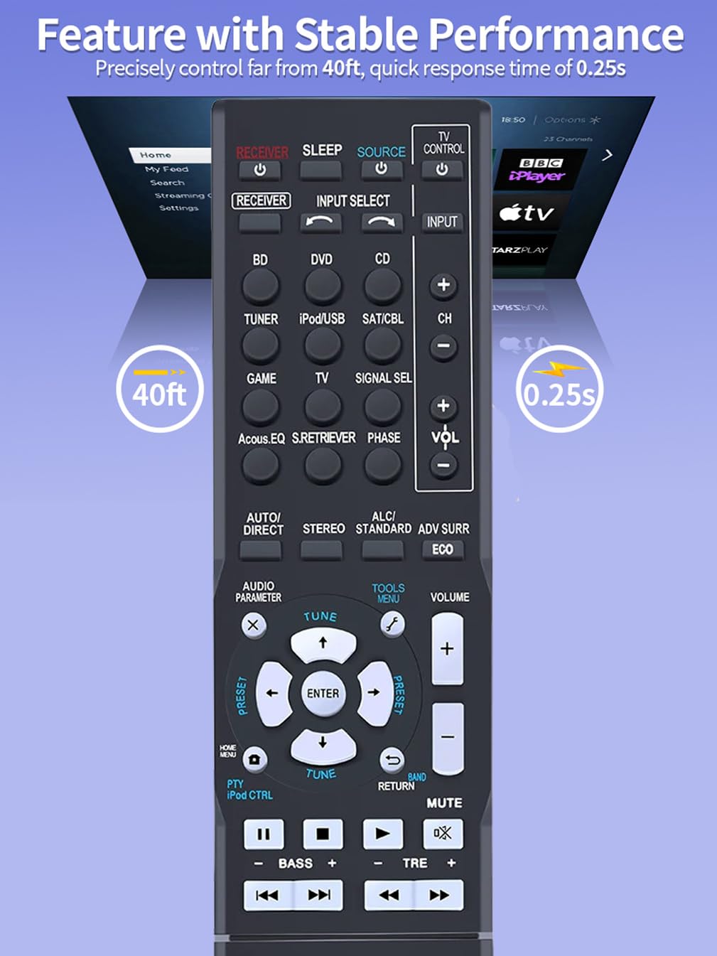 Telecomando Sostitutivo Per Ricevitori Pioneer AXD7690 VSX323K - Foto 8