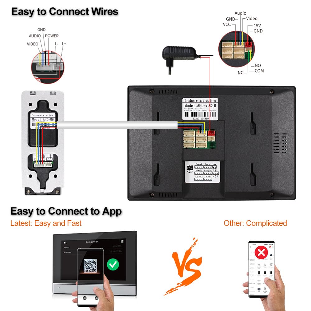 Système d'interphone vidéo WiFi IP 1080p AHD tactile couleur écran intérieur IR vision nocturne caméra extérieure sonnette vidéo pour la maison, application intelligente Tuya Déverrouillage à