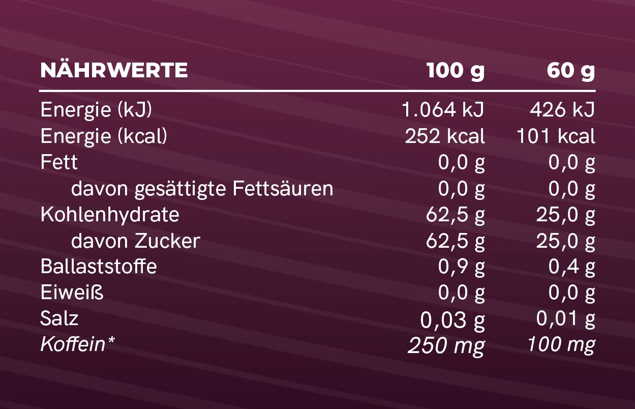 Carbo Gel (12er Pack) | Energygel für schnelle und einfache Energie | Mit 100 mg Koffein | Innovative gelartige Textur | Geschmacksneutral | Vegan | 12 x 40 g Gel