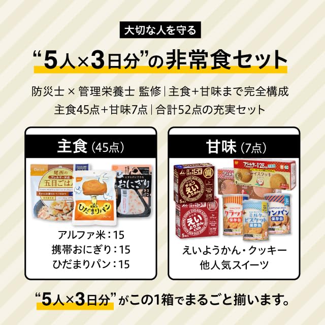 Amazon.co.jp: 【防災士×管理栄養士監修】非常食セット 5人用 3日分 計