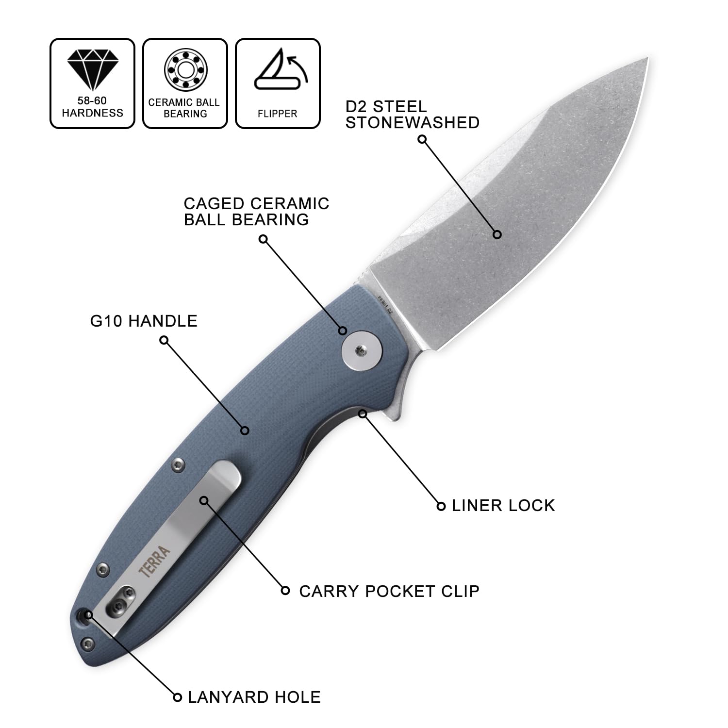 Petrified fish PFB01 Terra Cuchillo Plegable 3,54 inch Cuchilla de satén de acero D2 Micarta Mango EDC cuchillo de bolsillo (Blue Stonewashed)