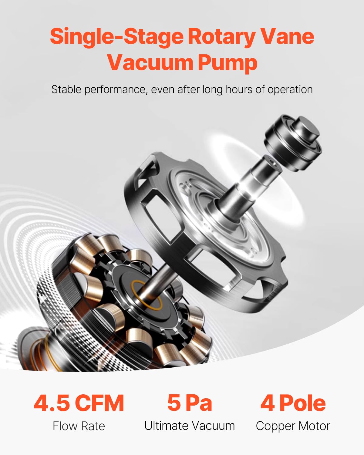 VEVOR Pompa per Vuoto e Manometro AC 2,12L/s, Pompa per Vuoto ad Aria HVAC, Kit Manometro Collettore Refrigerante A/C, con Tubi Rilevatori di Perdite, per R134a, R12, R22, R502a, R410A, R404, R407C