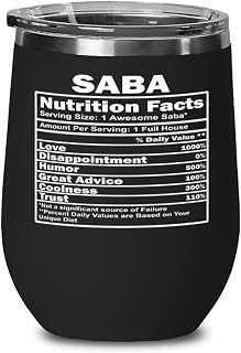 ODDITEES Funny Saba Wine Glass Saba Nutrition Facts 12oz Stainless Steel Black