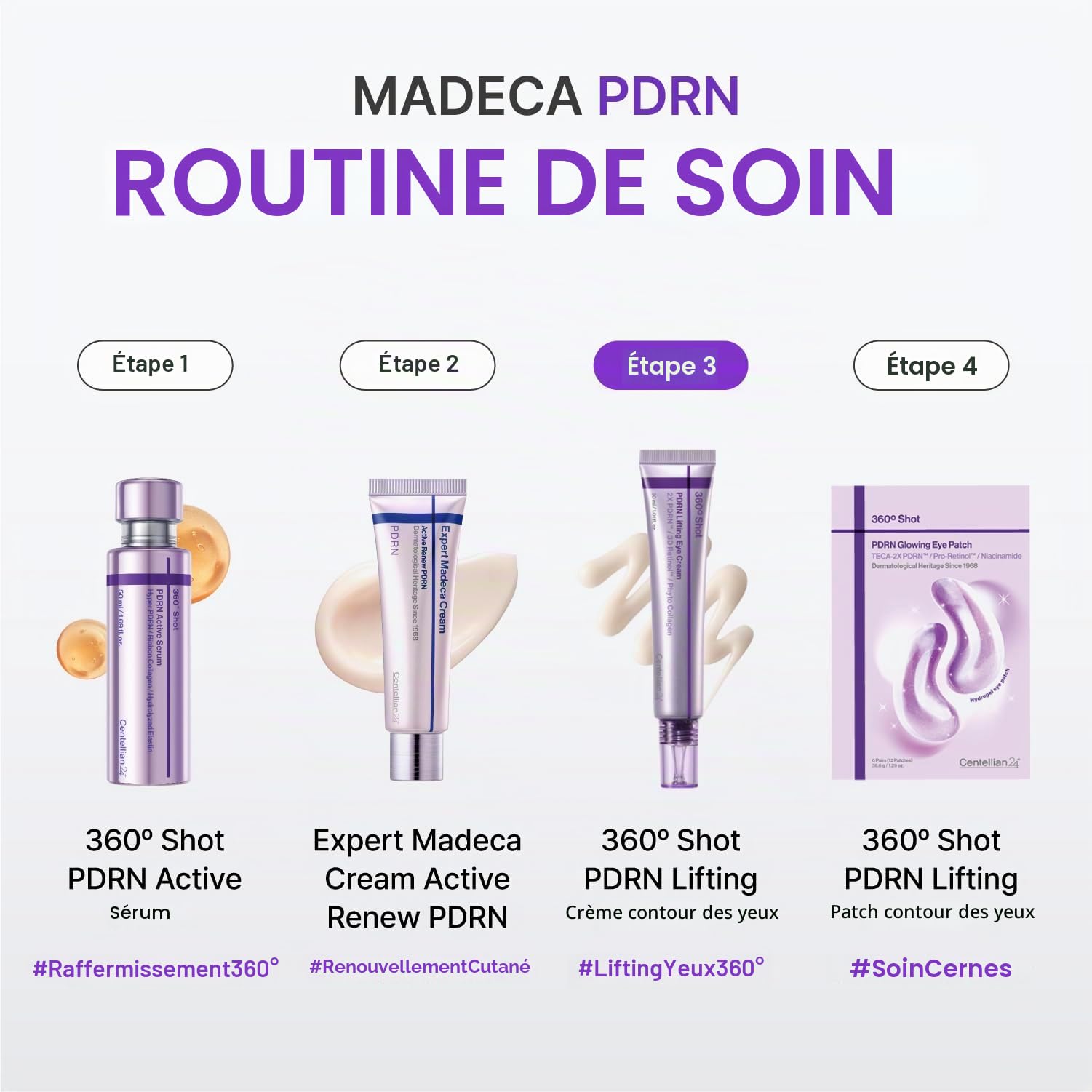 Centellian24 360 Shot PDRN Crème Raffermissante pour les Yeux 30 ml – Crème Contour des Yeux Anti-Âge au Rétinol pour les Yeux à Capuche, Lissage des Rides, Soin Hydratant Raffermissant