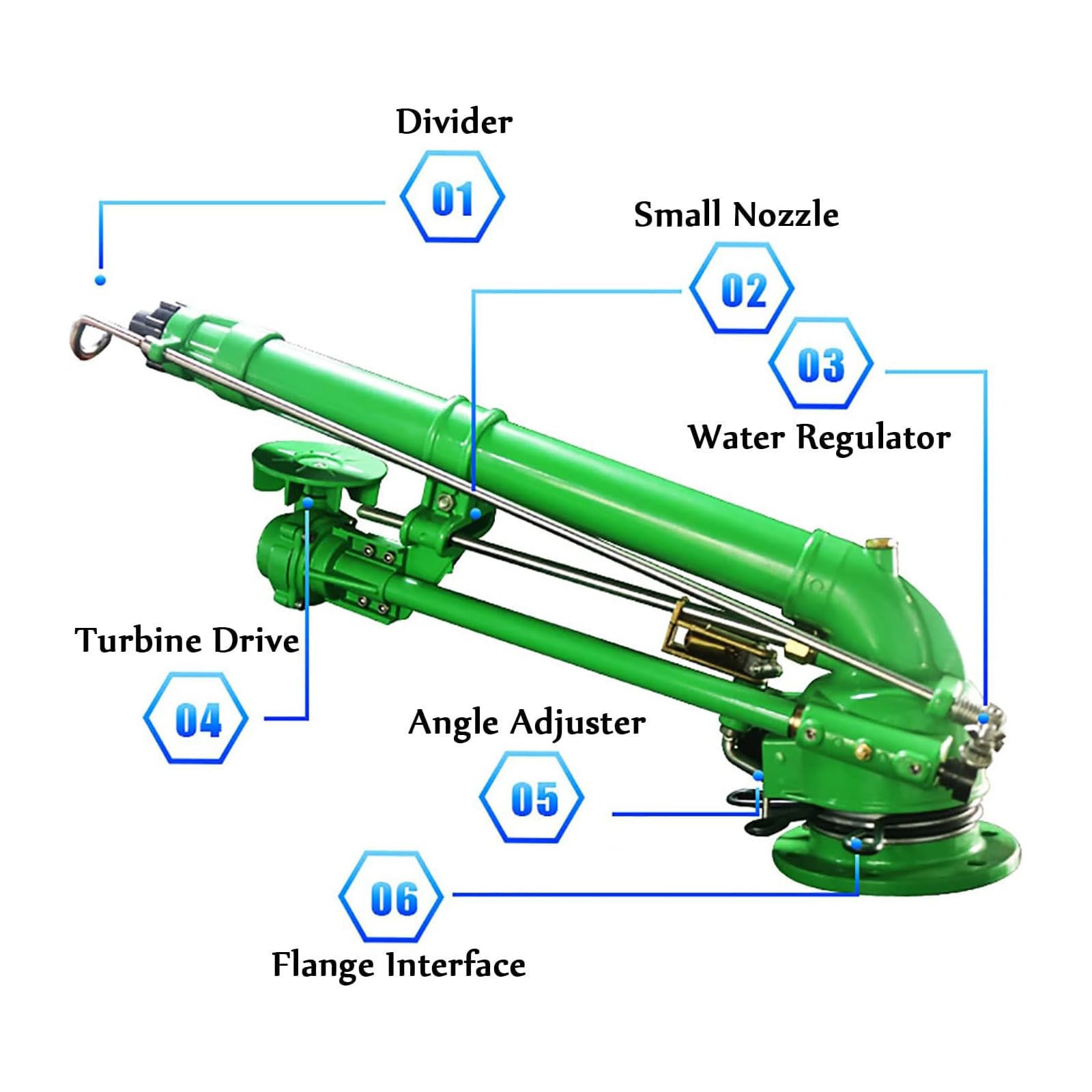 Wytrzymały metalowy pistolet zraszający do trawnika o regulowanej średnicy 40-100 metrów, zawiera wspornik 1,2 m i 3 wymienne dysze do węży 18 mm/20 mm/22 mm