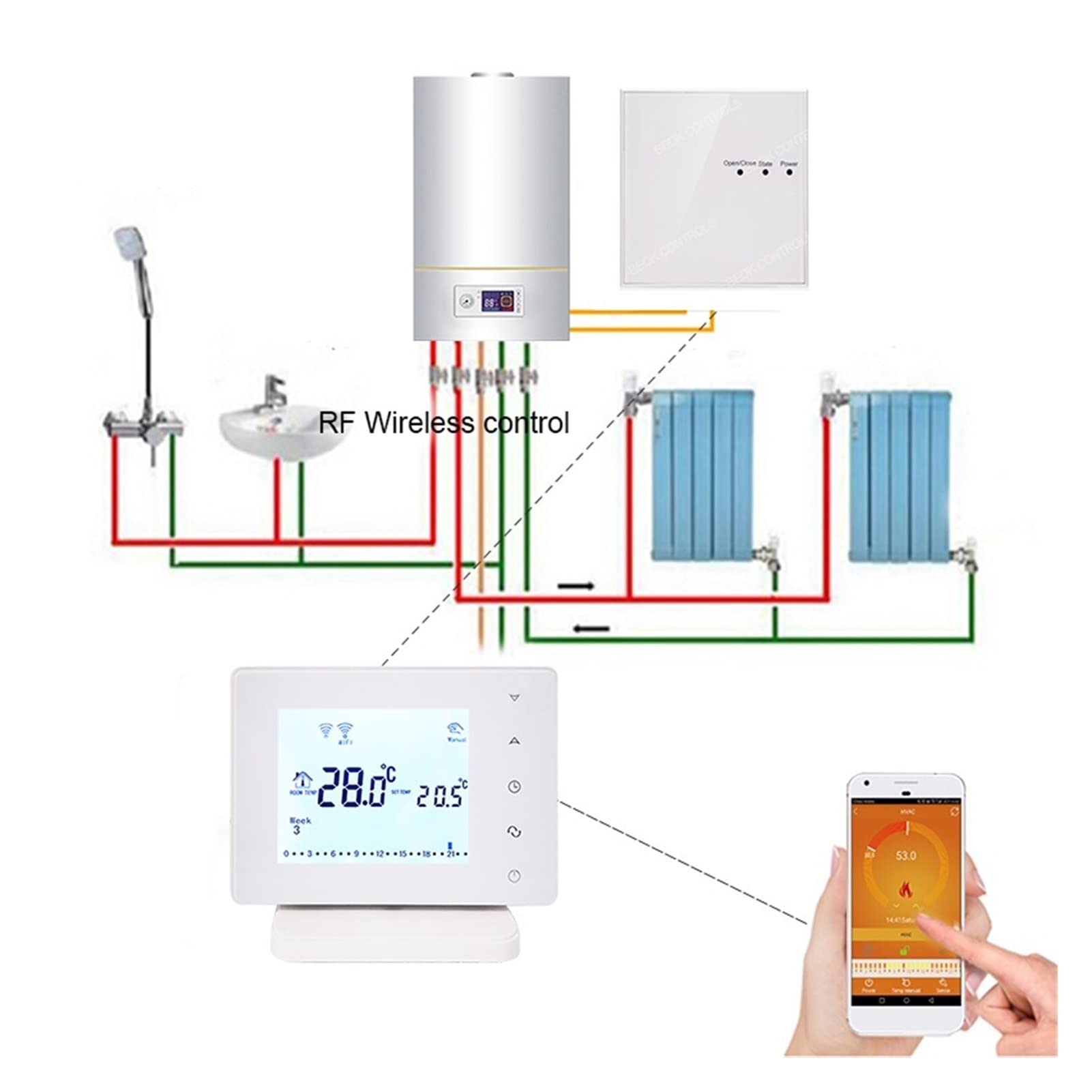 Czujnik termometru, Termostat florowy Smart Home WiFi & AMP; Rf. Kocioł Gasowy Bezprzewodowy regulator ciepłej wody do Google(BOT306RF-WIFI)