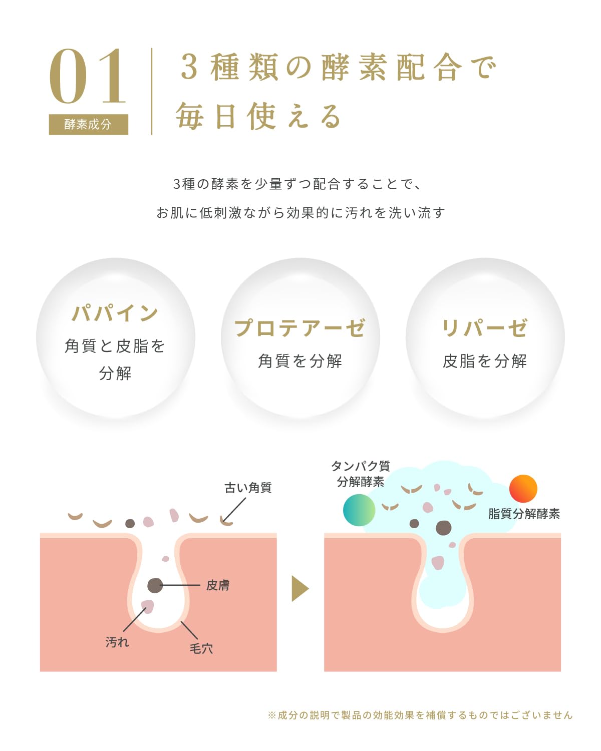 Amazon | 【ブランド公式】 Lekarka レカルカ ION CLEAR WASHING 