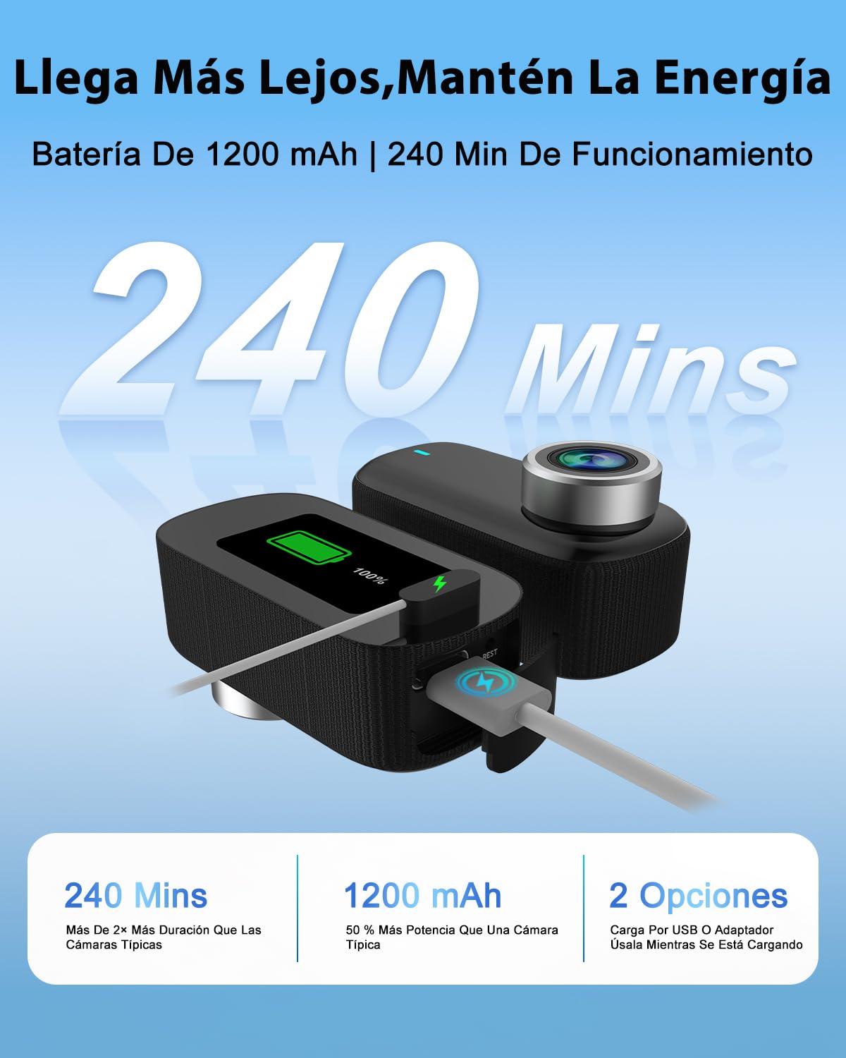 Bextgoo Camara Deportiva, Action CAM 4K WiFi, Cámara Deportiva con Tarjeta de Memoria de 64GB, POV Camara Accion con EIS Antivibración, Body CAM con batería de 1200 mAh e Impermeable IP65
