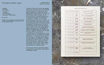 Hardcover The Work Of Wind - Land Book