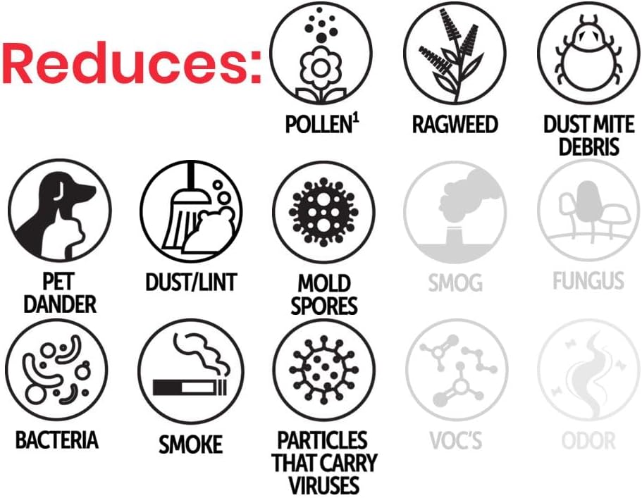 bestair 15x20x1 air filter (4-pack) | merv 11 advanced allergen 8500 hvac ac furnace filter | replacement air filter for residential & commercial use | made in usa | actual size (14.75 x 19.75 x 0.75) 15x20x1 (4-pack)