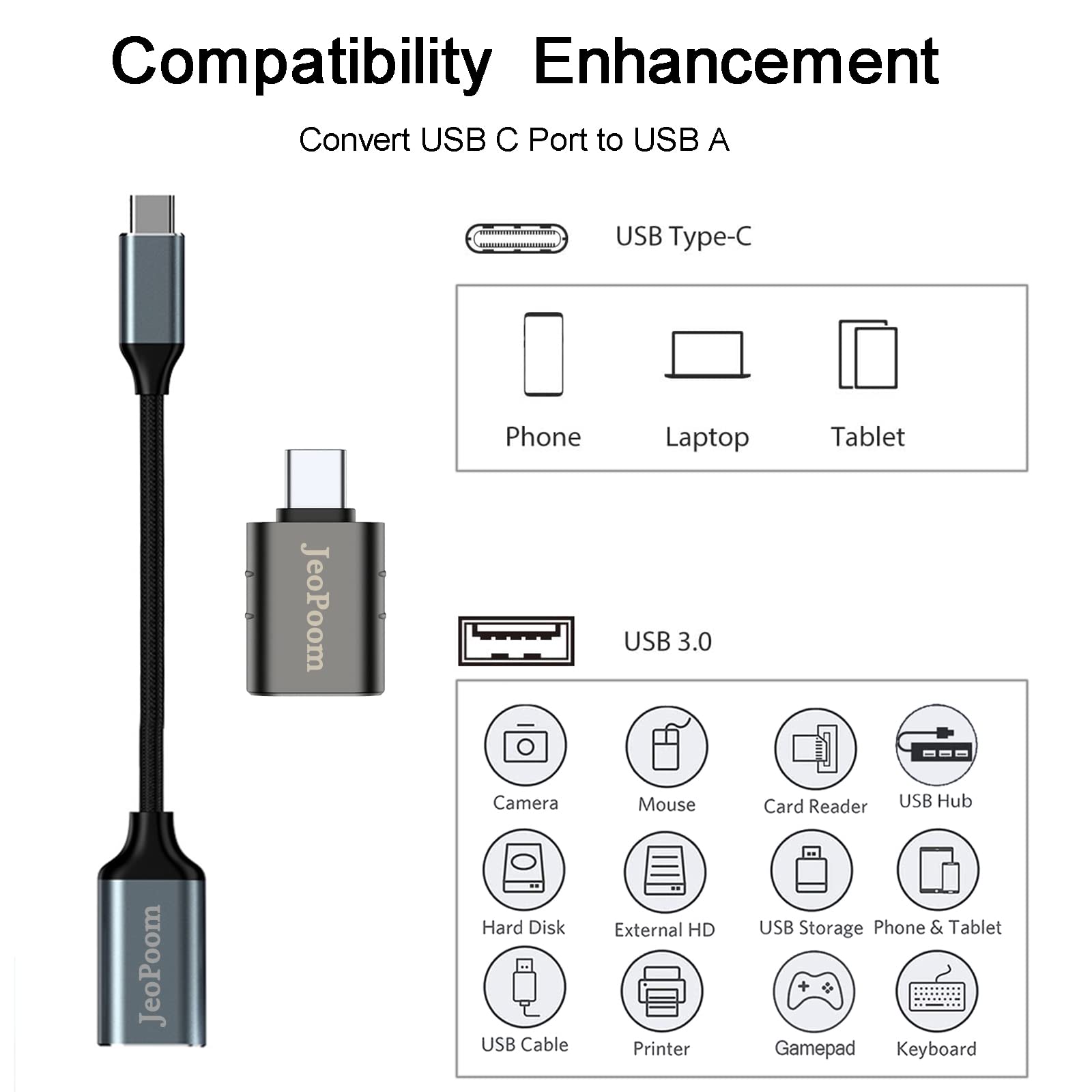 Adaptateur USB C Mâle vers USB Femelle, Type C vers USB A avec OTG Compatible S20, S10, Pixel, P20, P30