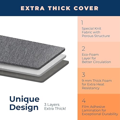 Miniatura 2 de Tabla de planchar con soporte de hierro, tabla de planchar con cubierta extra gruesa de 3 capas, tabla de planchar plegable compacta y ahorradora de