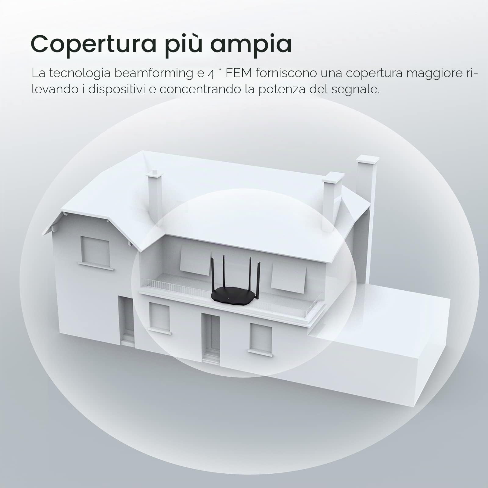 Tenda Router WiFi 6 AX3000 Smart WiFi, router Internet wireless Dual Band, router AX con 4 porte Gigabit, OFDMA+MU-MIMO, controllo parentale+telecomando, facile installazione app, IPV6 e WPA3, RX9
