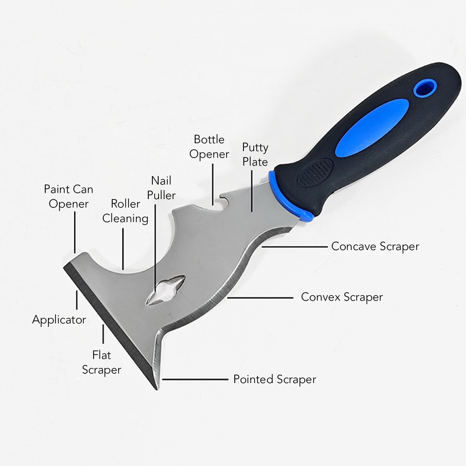 FTVOGUE Kittschaber-Set, Edelstahl-Trockenbauwerkzeuge mit Ergonomischen Griffen und 10-in-1-Multifunktionswerkzeug, für Wandmalerei-Reparatur- und Verputzarbeiten