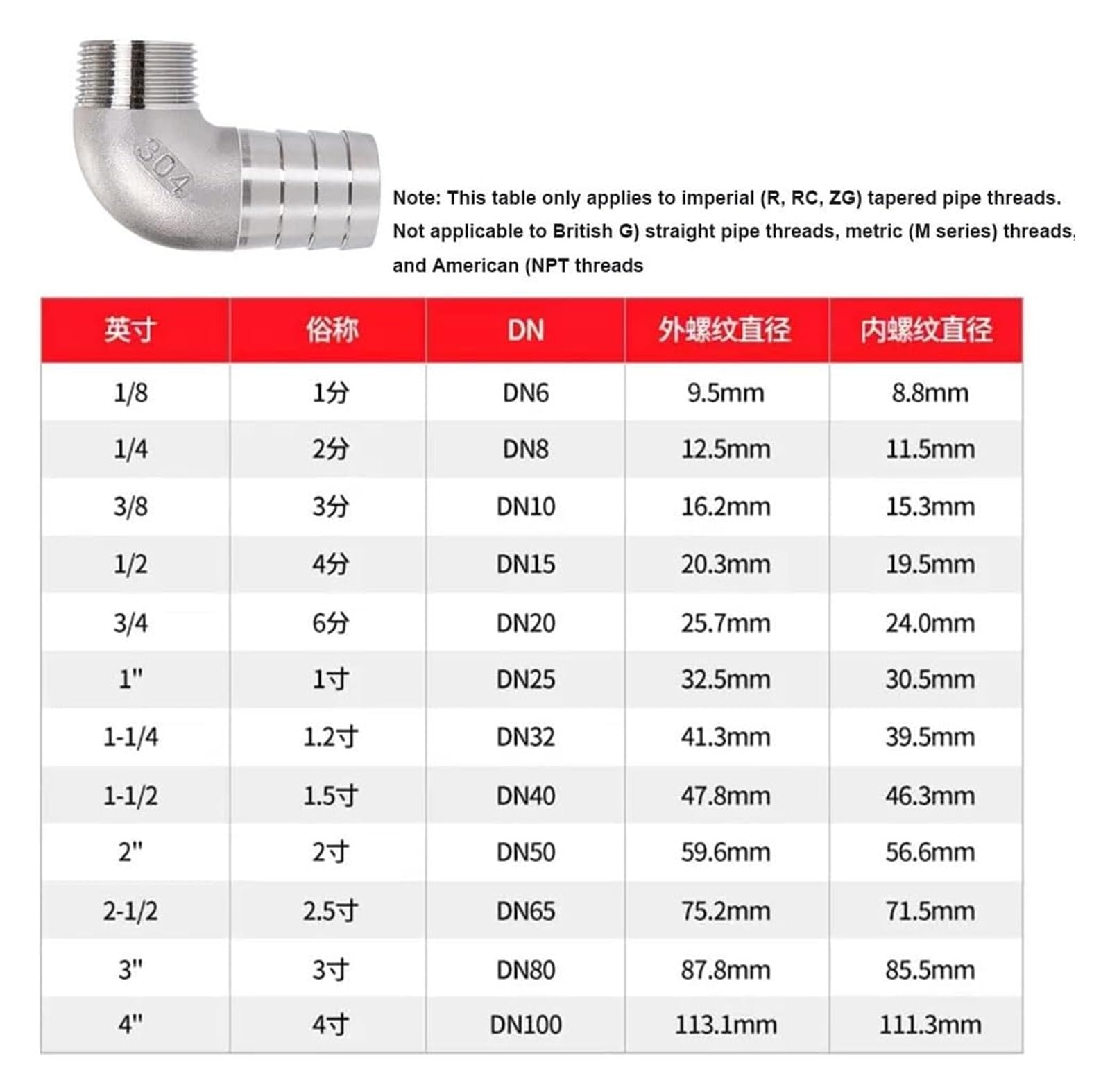 Conectores acodados, Conectores de codo acero inoxidable, 1/8", 1/4", 3/8", 1/2", 3/4", 1", 2", macho, 6, 8, 10, 12, 14, 15-60 mm, manguera 90 grados