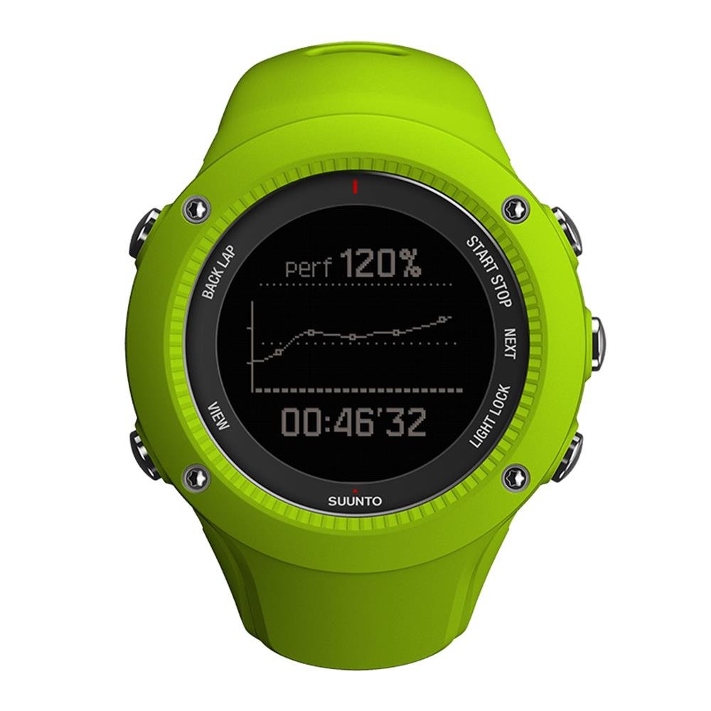 や*ま様 SUUNTO AMBIT3 RUN ホワイト腕時計 楽天市場】【訳あり/メーカー保証書無し】スント 腕時計 SUUNTO