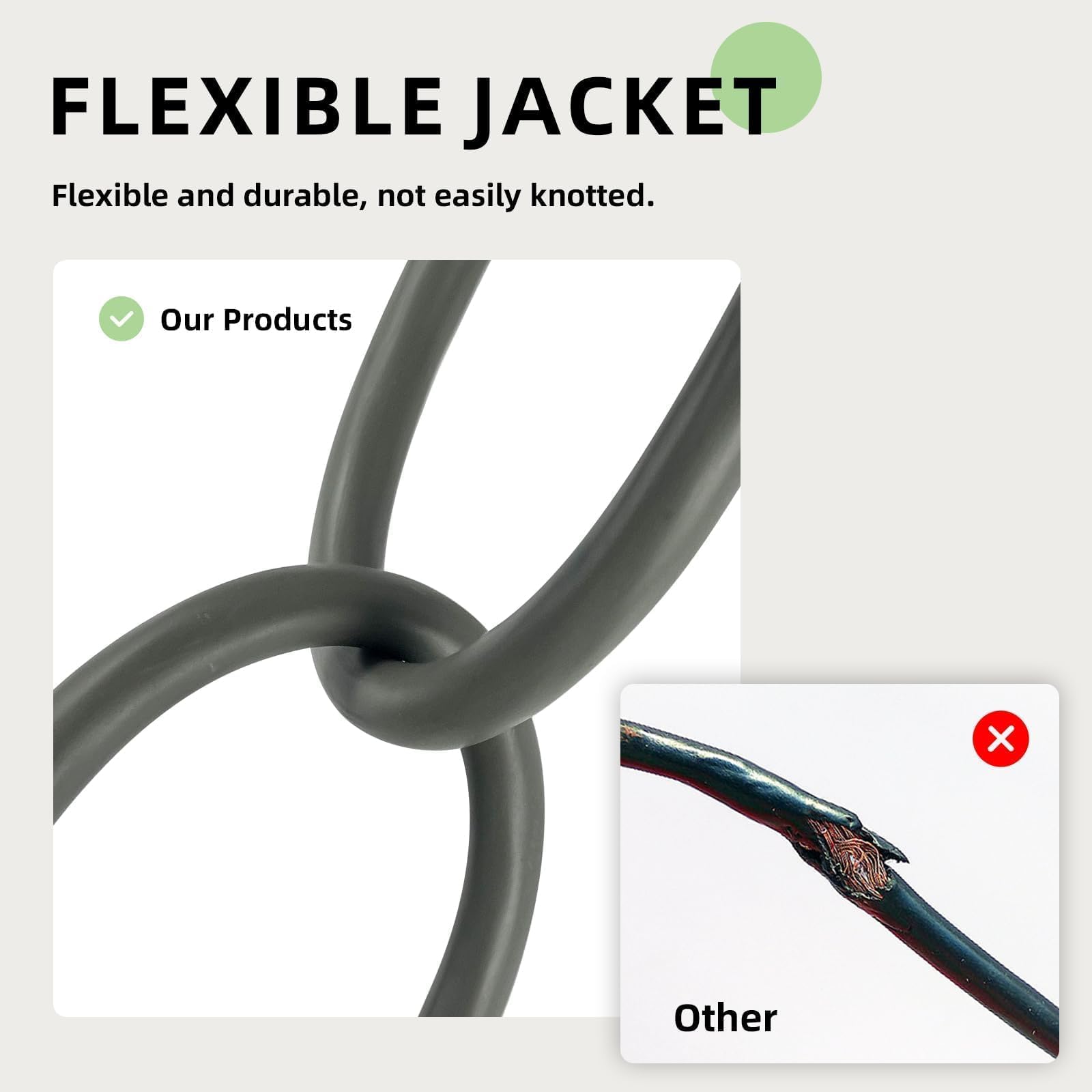 EP - Cable de extensión para exteriores de 25 pies, 12/3 SJTW cable de extensión resistente con enchufe de 3 clavijas, cable de alimentación de 15 amperios para césped, jardín, electrodomésticos, gris