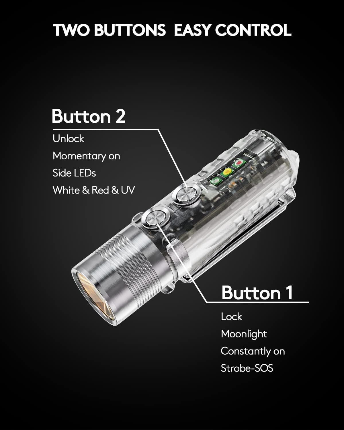 RovyVon Dual Power System E8 EDC Flashlight Bundle with Aurora A28 Keychain Flashlight with Red/White/365 nm Light, USB C Rechargeable Bright Flashlight for Emergency, Camping, Night Walking