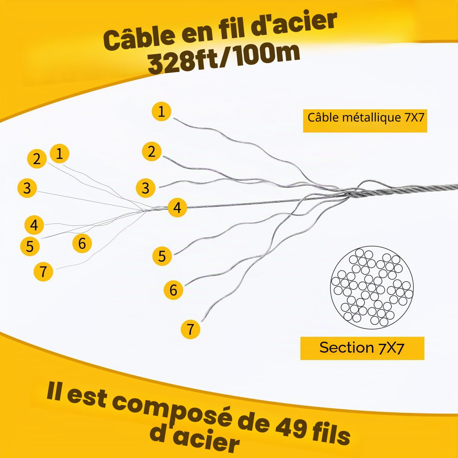 Kit d'outils de sertissage de câble métallique de 100 m, câble en acier inoxydable avec manchons de sertissage en aluminium et cosses en acier inoxydable pour balustrade, terrasse, suspension de