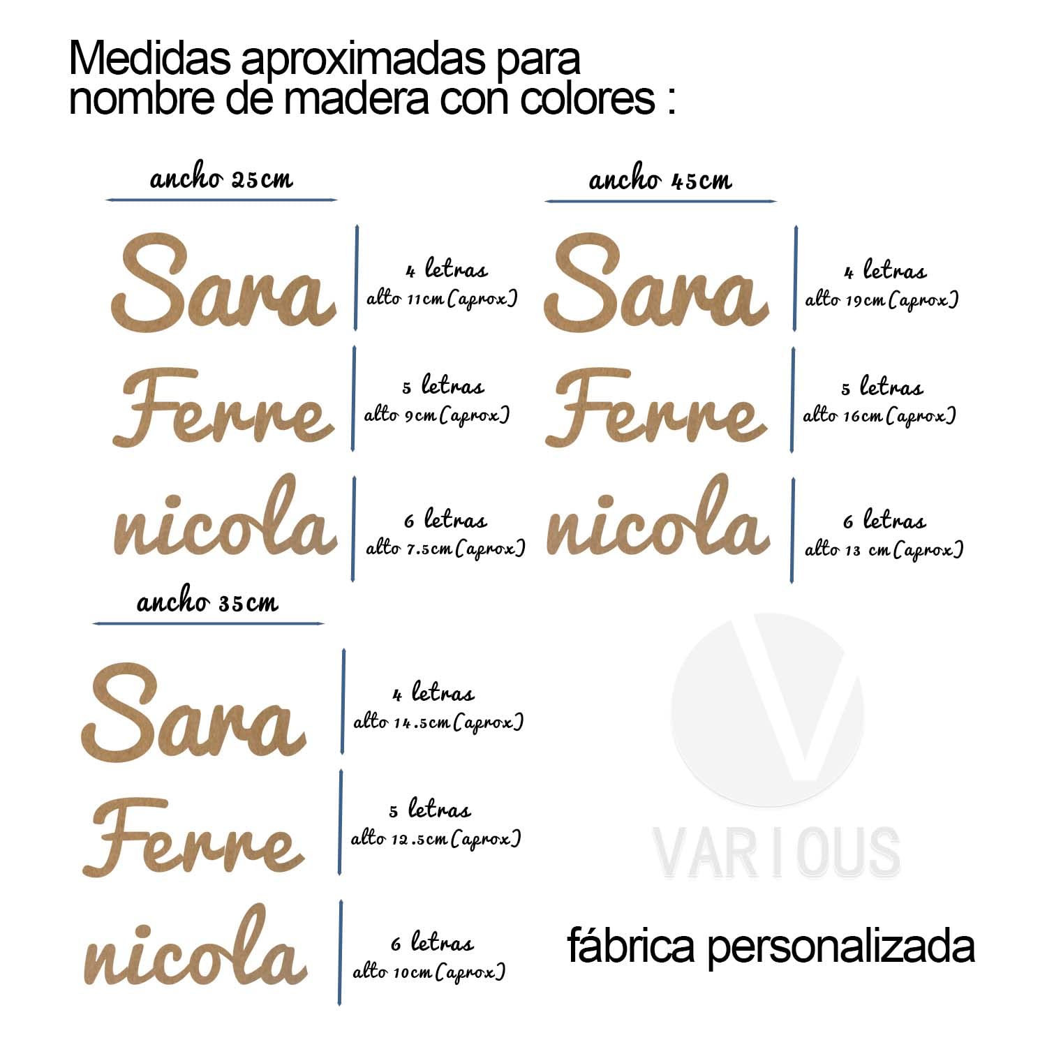 Nombre Personalizado en Madera para Pared y Puerta, Letras Decorativas para Habitación Infantil, Decoración de MDF o Contrachapado para Bebé, Niño y Niña, Regalo Original para Bautizo y Comunión