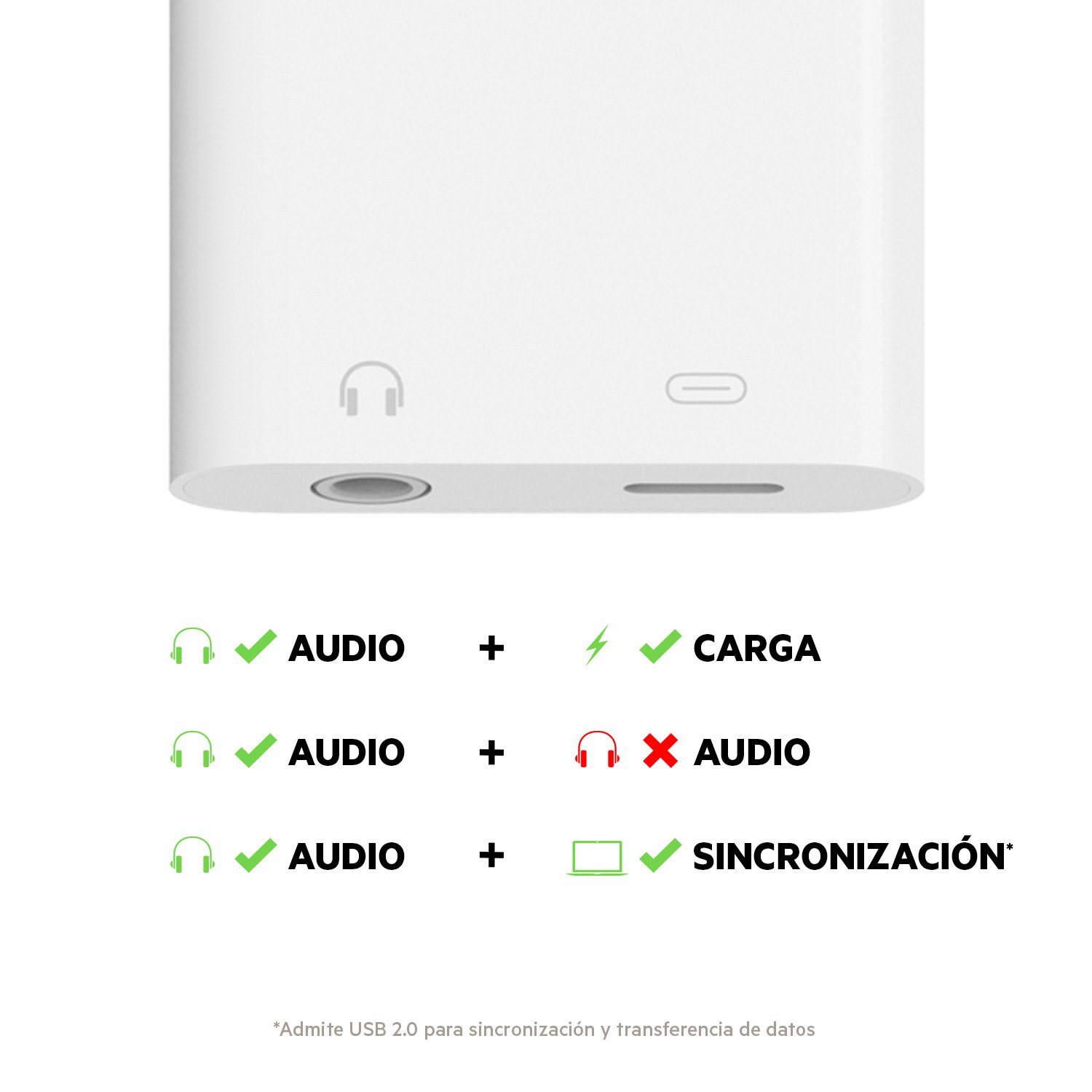 Belkin Audio + Charge Rockstar (adaptador auxiliar para iPhone/adaptador de carga para iPhone), color blanco