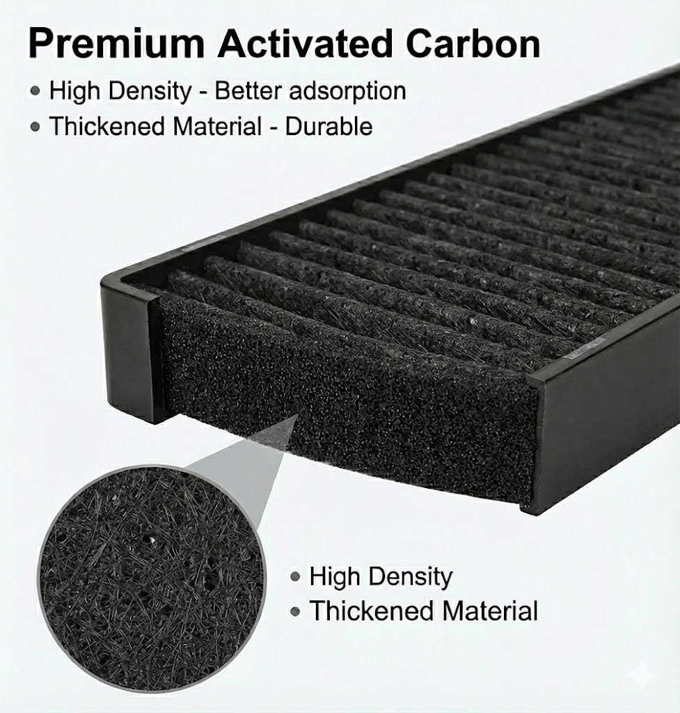 Amazon.com: Microwave Charcoal Filter for LG MVEL2033F,MVEM1825F