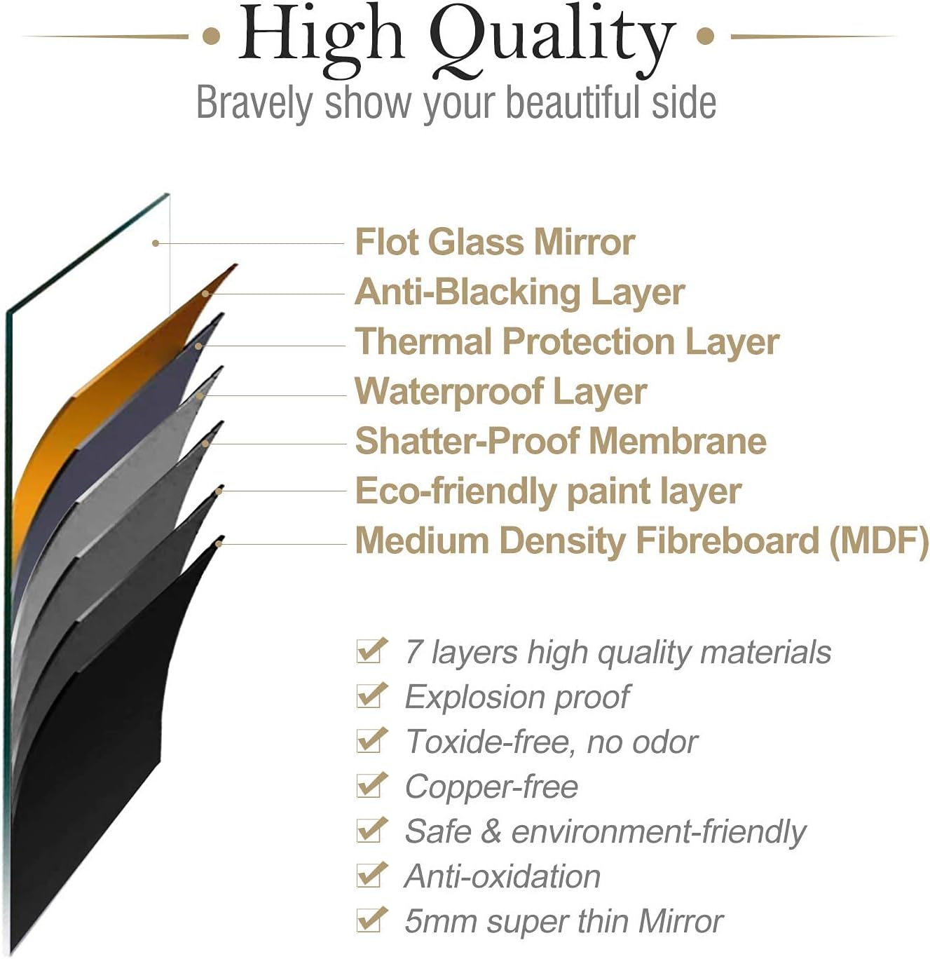 HOWOFURN Wall Mounted Mirror, 24x36 Oval Bathroom Mirror, Black Vanity Wall Mirror w/ Stainless Steel Metal Frame & D-Shaped Hooks for Vertical & Horizontal Hang, Ideal for Bedroom, Bathroom : Home & Kitchen