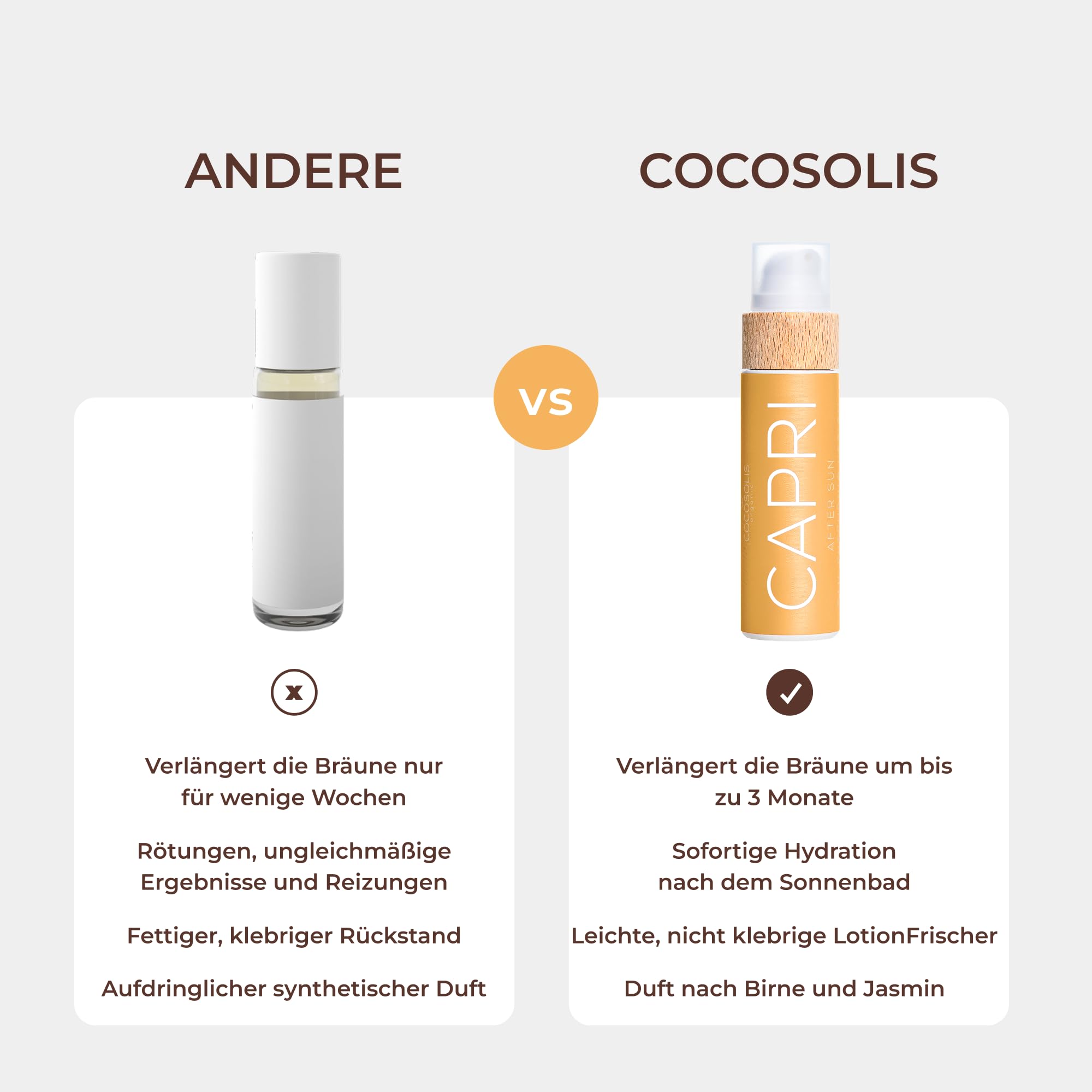 COCOSOLIS CAPRI After Sun Tan-Extending Lotion
