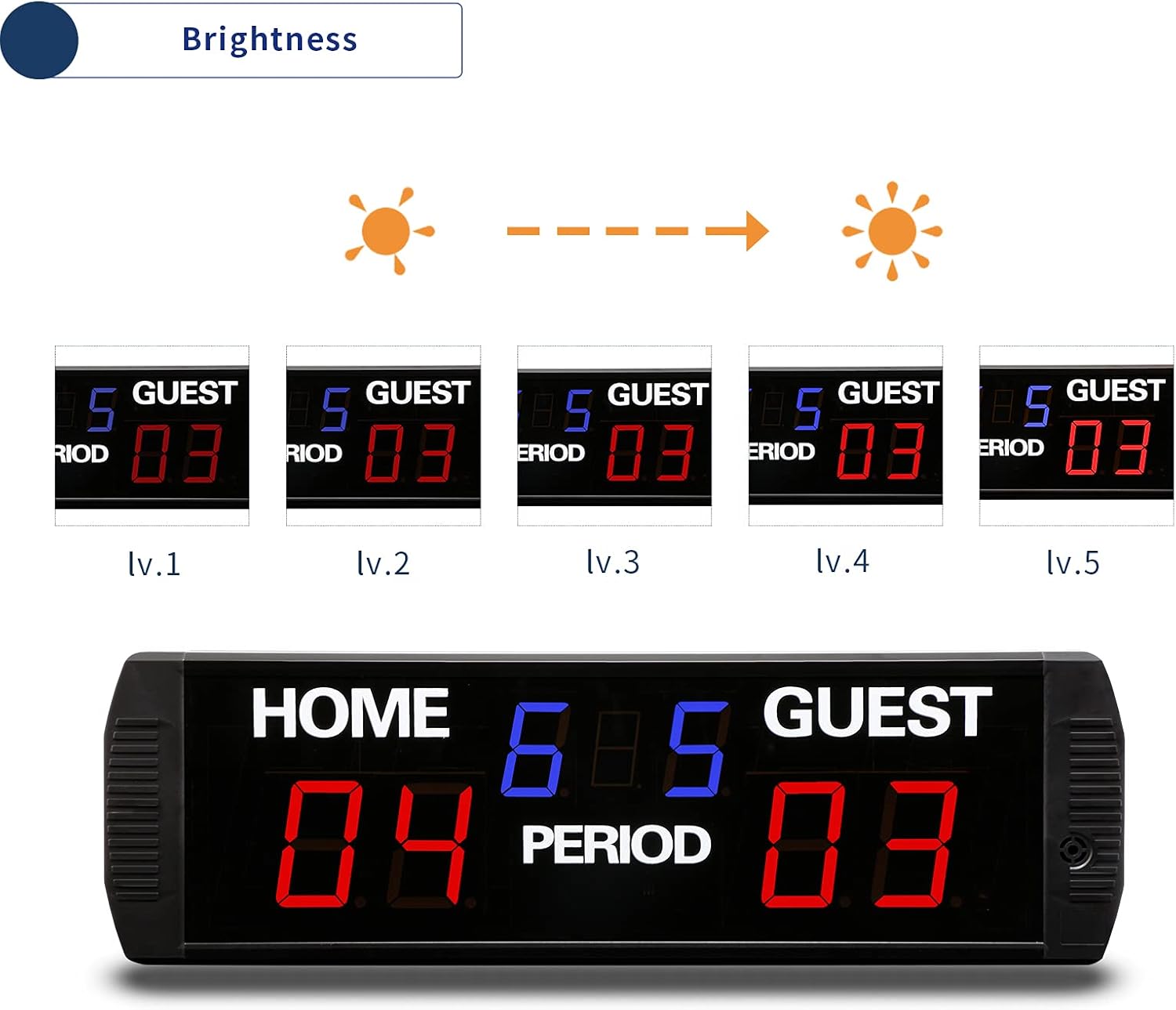 GAN XIN LED Digital Scoreboard Electronic Scoreboard 6 Digits Football ScoreboardDisplay Score & Period Use with Long Range Wireless Remote & APP Control, Basketball Soccer Volleyball Table Tennis : Sports & Outdoors