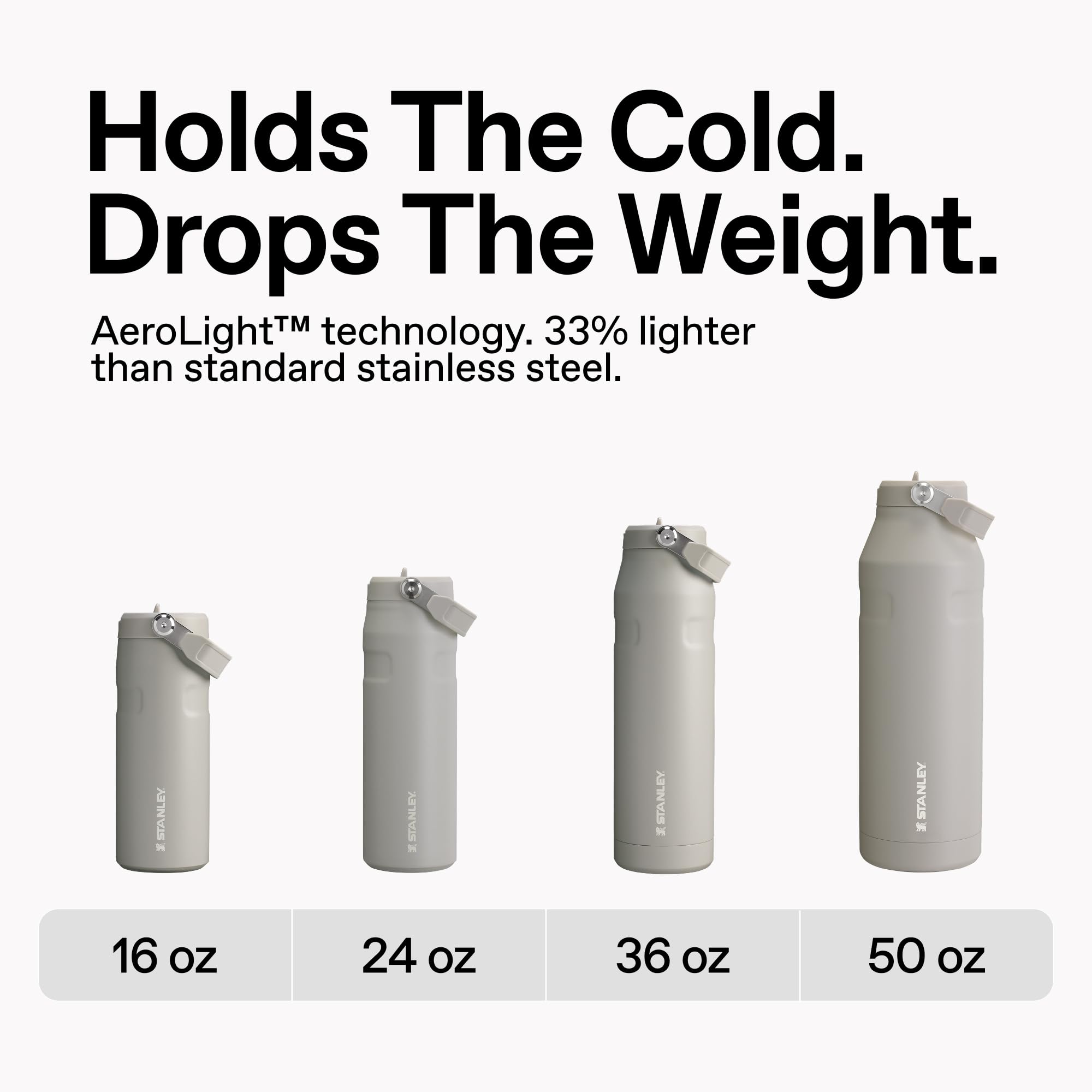Stanley IceFlow Flip Straw 2.0 Trinkflasche, 710 ml, integrierter Strohhalm mit großer Öffnung, leicht und auslaufsicher, isolierter Edelstahl, BPA-frei, Schwarz 2.0