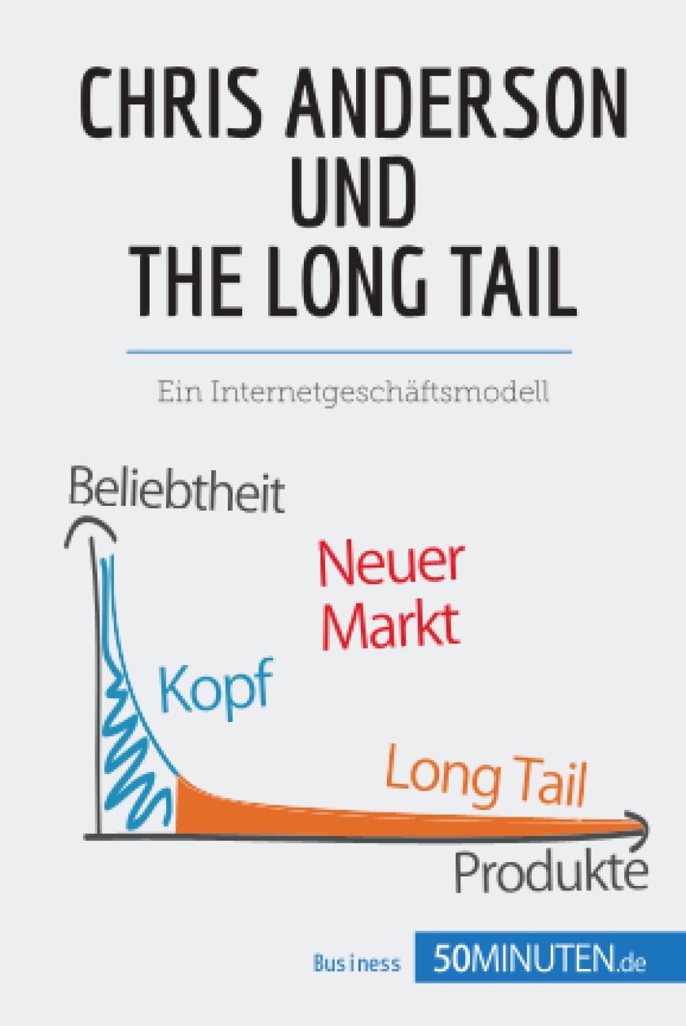 Chris Anderson und The Long Tail: Ein Internetgeschäftsmodell