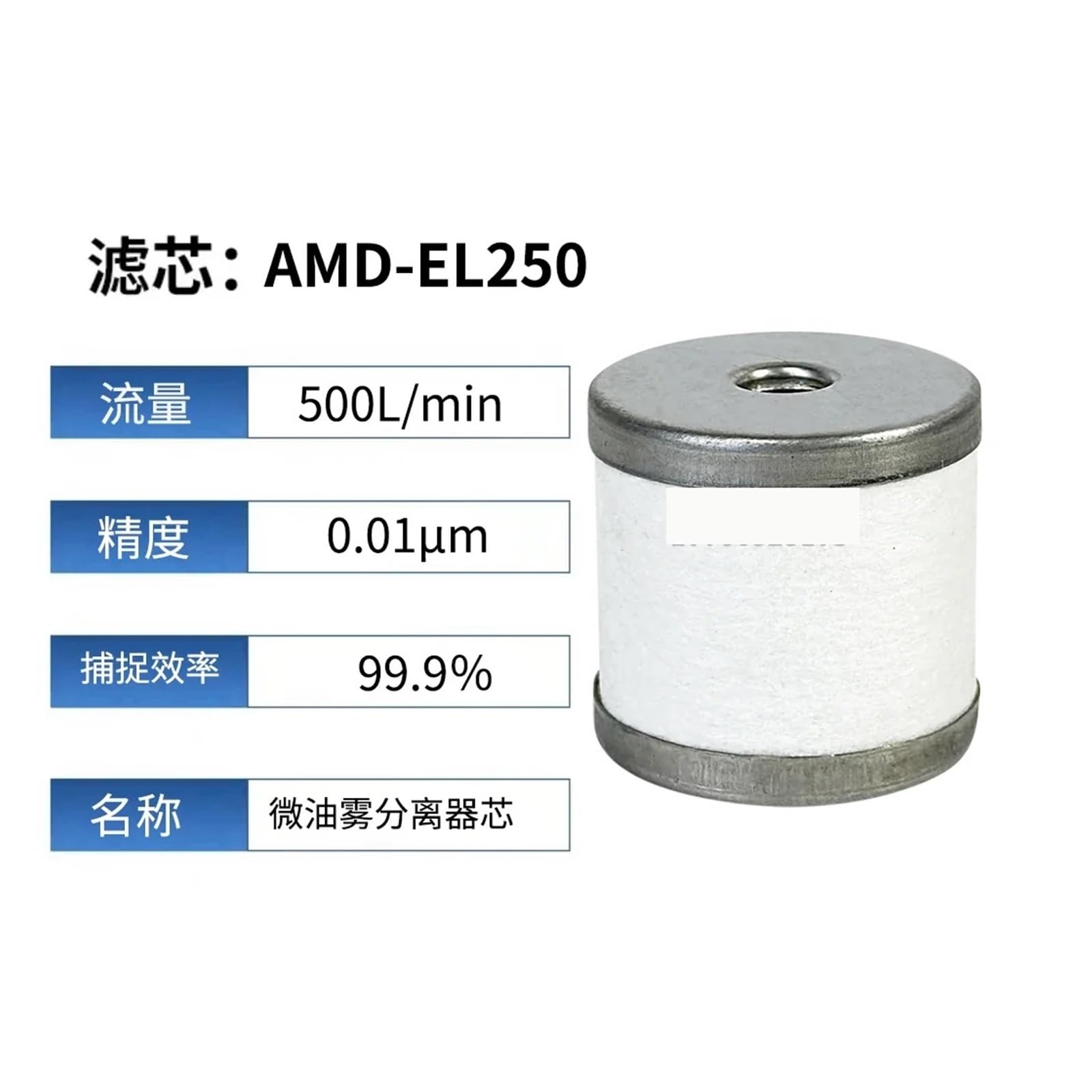 Sjjbvpyx One Color Filter Cartridges Ame/Aff/Am/Amd/Amg-El150/250/350/450/550/650(Amd-El250)