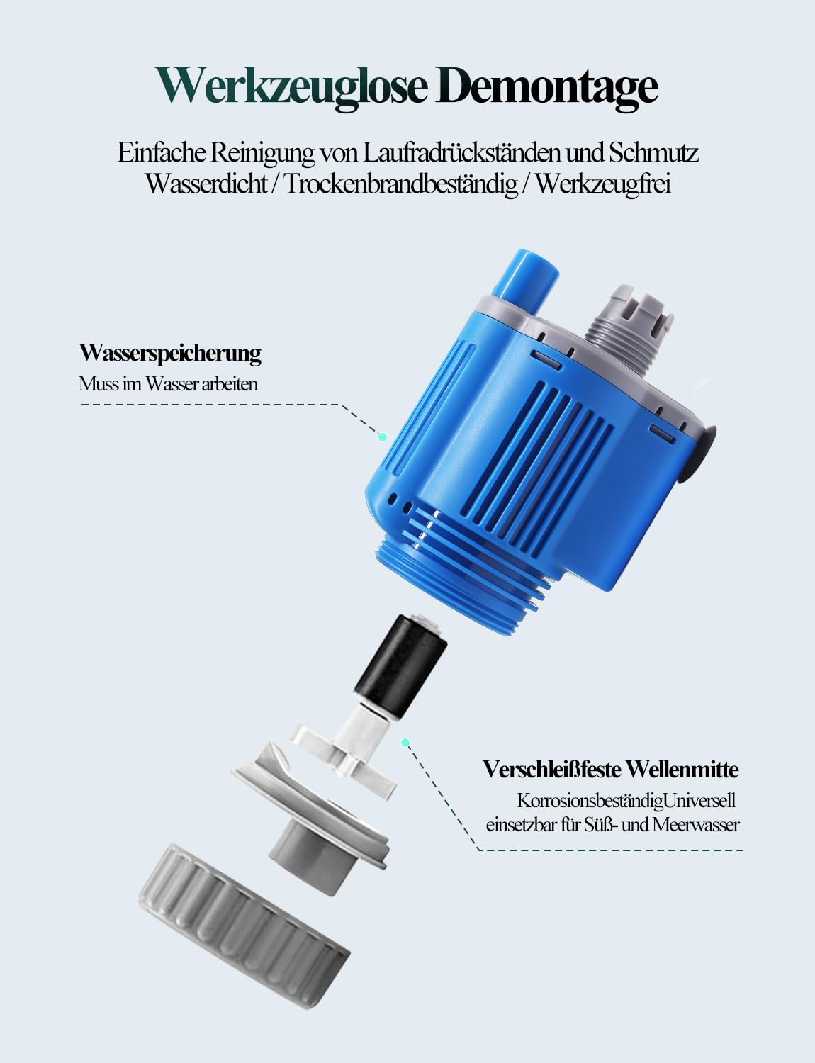 boxtech elektryczny środek do czyszczenia piasku i żwirek, pojemnik na ryby, do czyszczenia akwariów, glonów i brudu, pompa do wymiany wody, prysznic wodny, środek do czyszczenia dużych i małych zbiorników (28 W)