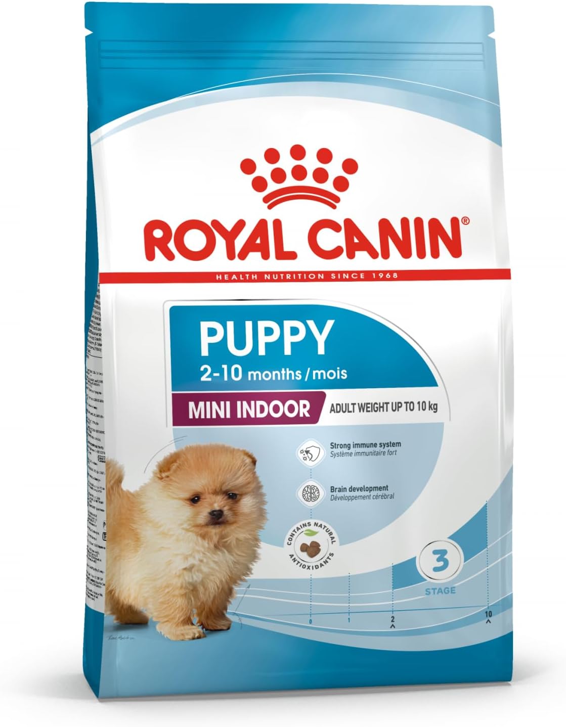 SHN Mini Indoor Puppy 1.5 kg Size Health Nutrition Dog Food