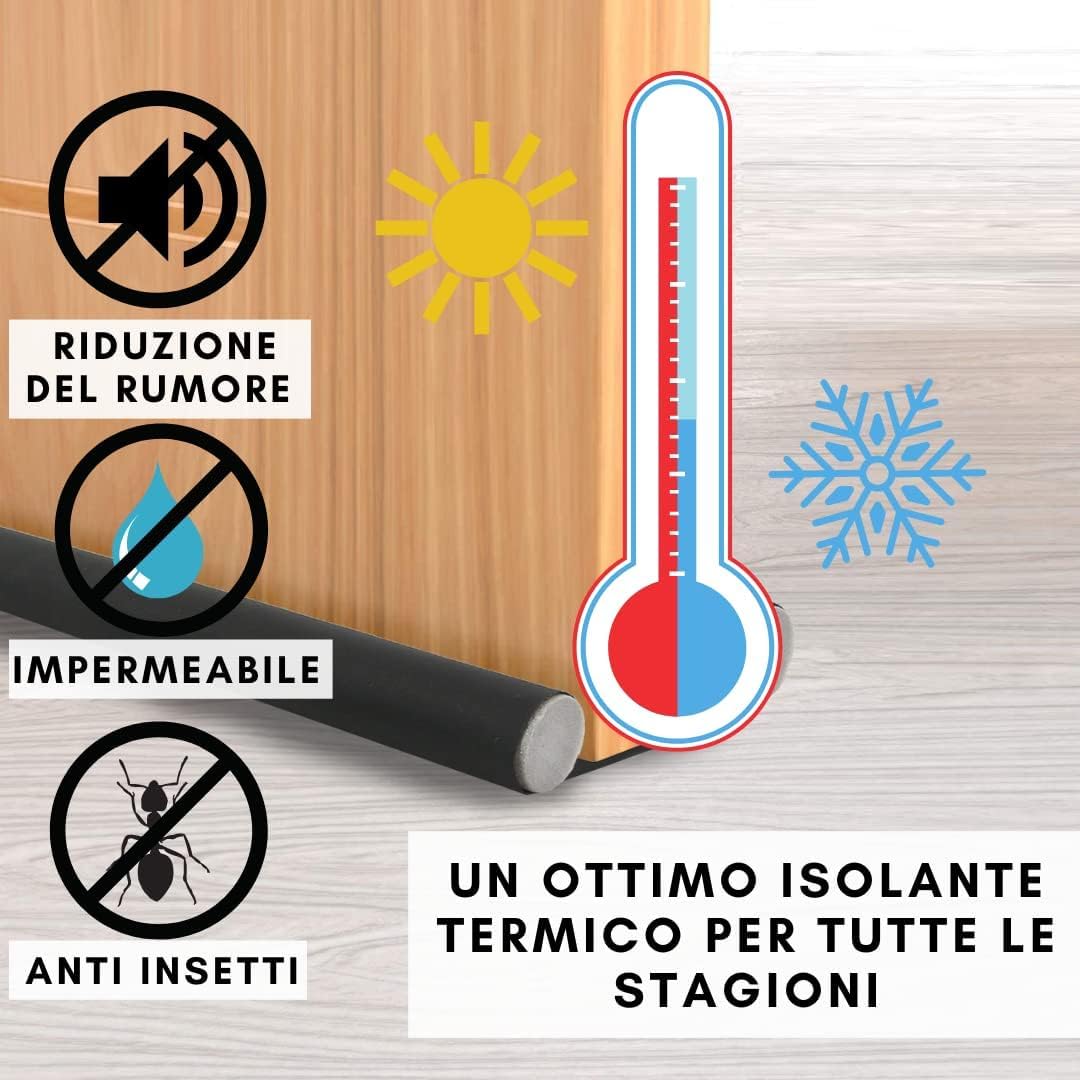 Paraspifferi Sottoporta Doppia Protezione per Porte Blindate e Standard, Anti-Insetti e Polvere, Facile da Installare, Efficace Contro Correnti d'Aria 95x25 mm. (Grigio, 95 cm)
