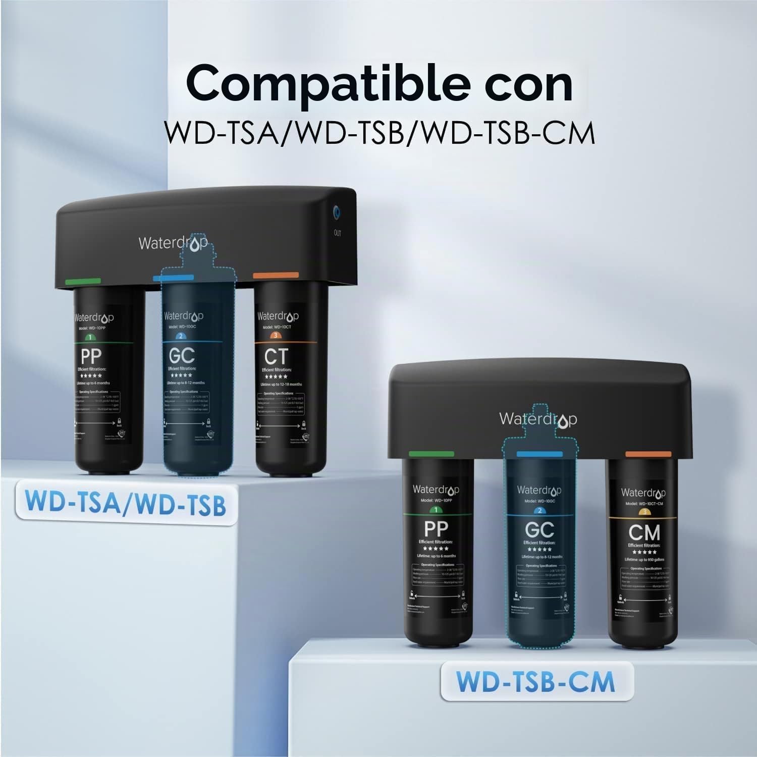 Waterdrop 10GC Filtro de Repuesto para Sistemas TSA & TSB Bajo Fregadero