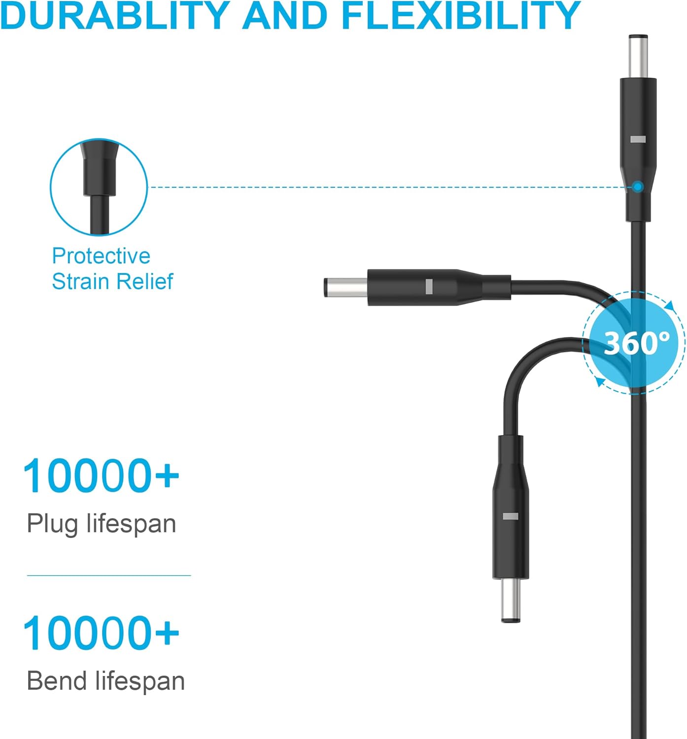 New 130W 4.5mm AC Adapter Laptop Charger Replacement for Dell XPS 15 9570 7590 9560 9550 Precision 5520 5540 5510 5530 M3800 M2800 HA130PM130 DA130PM130 0V363H 06TTY6 0RN7NW Power Supply Cord image 3 of 7 B0C1JXDR1B