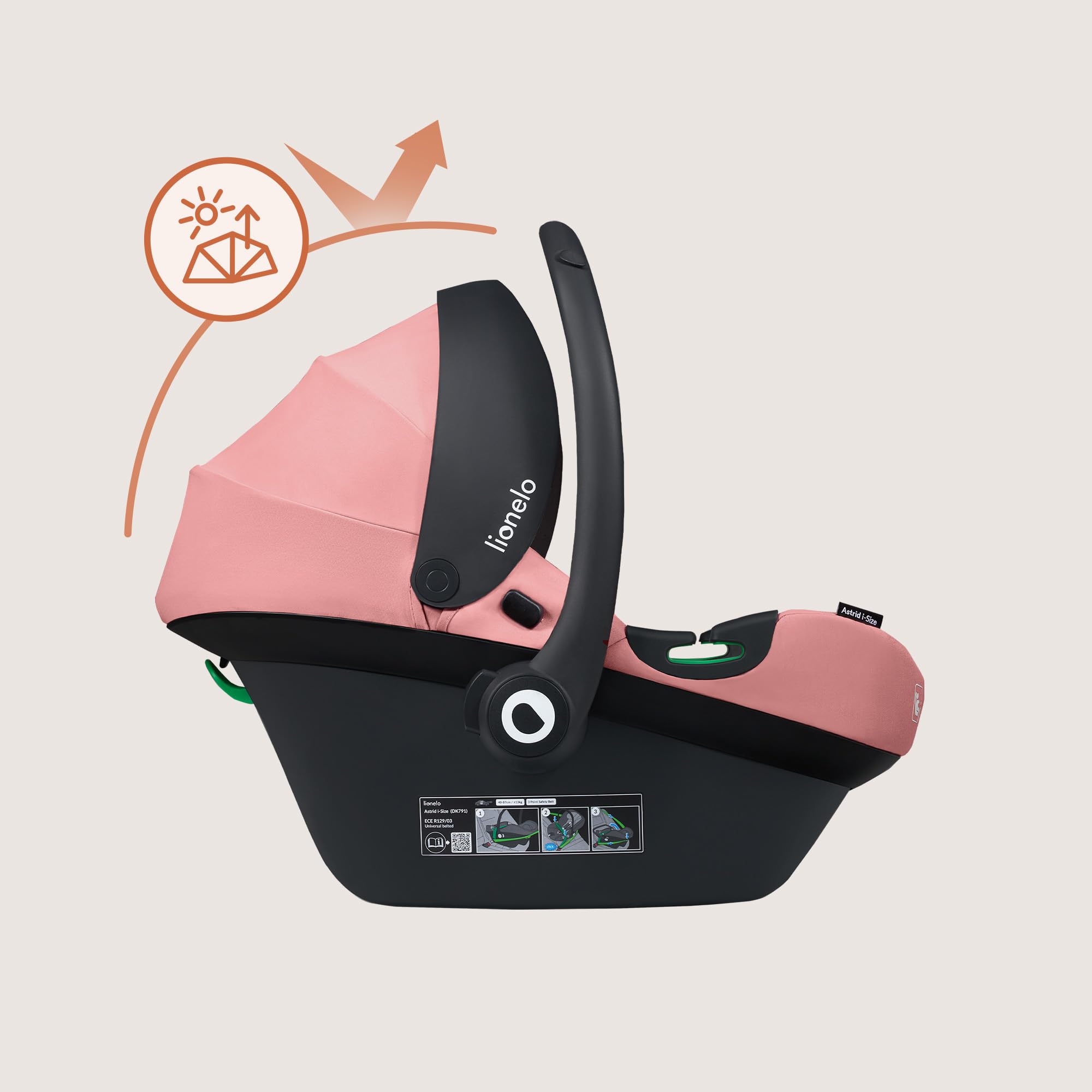LIONELO ASTRID I-size SET Seggiolino Auto per Bambini con Base 40-87 cm Ovetto per Neonati Montaggio ISOFIX, Cinture di Sicurezza a 3 Punti Protezione Laterale, Inserto Dri-Seat, i-Size R129