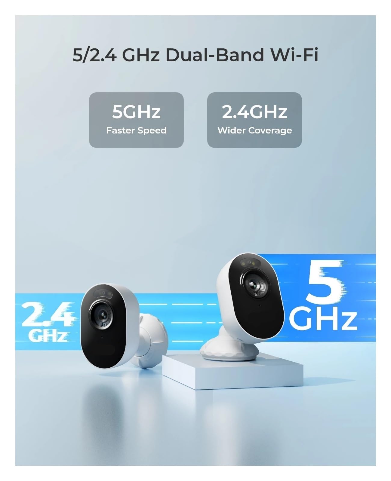 Cámara de Seguridad WiFi for Exteriores Cube de 4MP