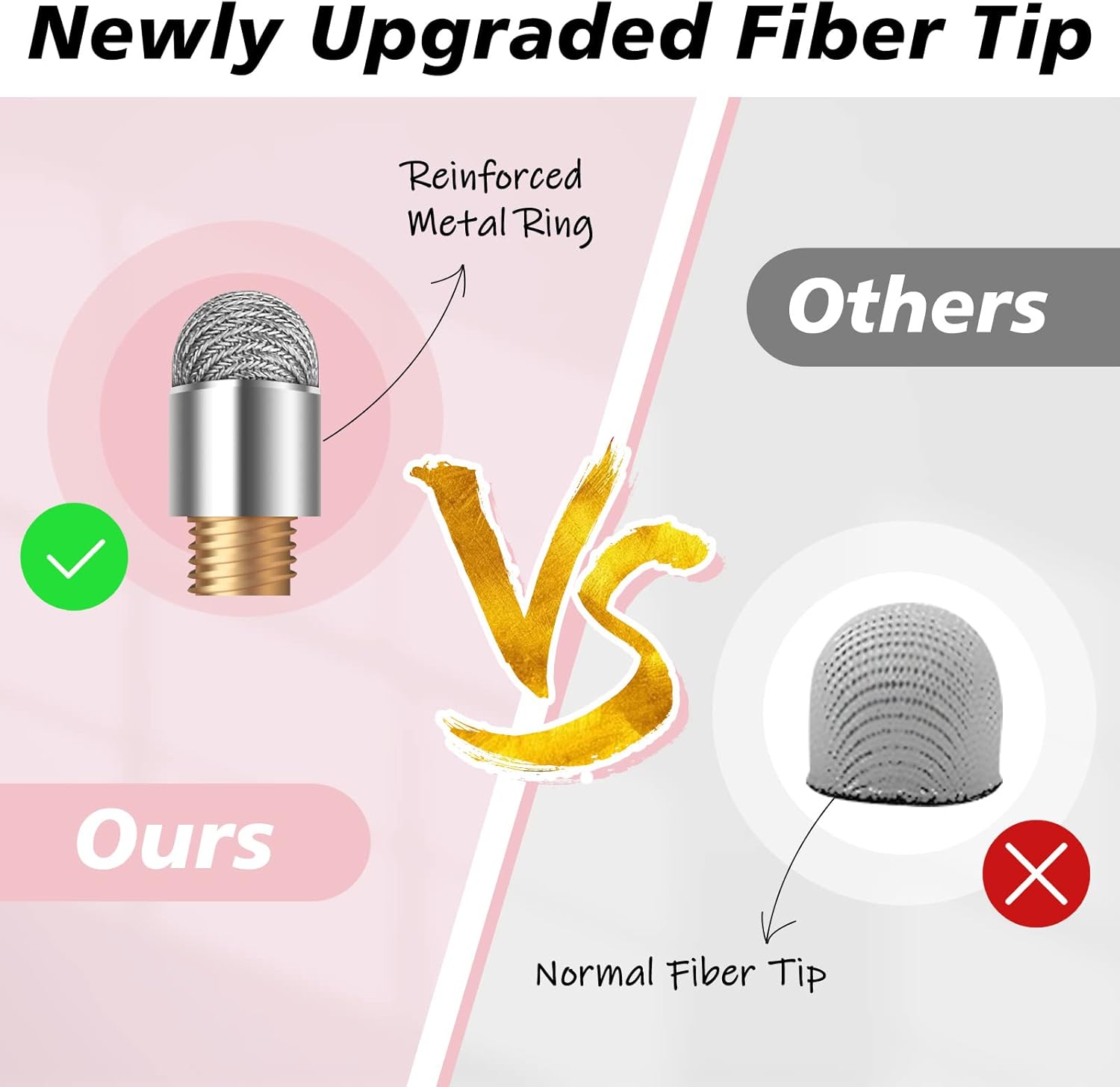 Stylus for iPad (2 Pcs) with High Precision Replacement Disc Tips(8 Pack) for Apple/iPhone/Ipad pro/Mini/Air/Android/Microsoft/Surface All Capacitive Touch Screens